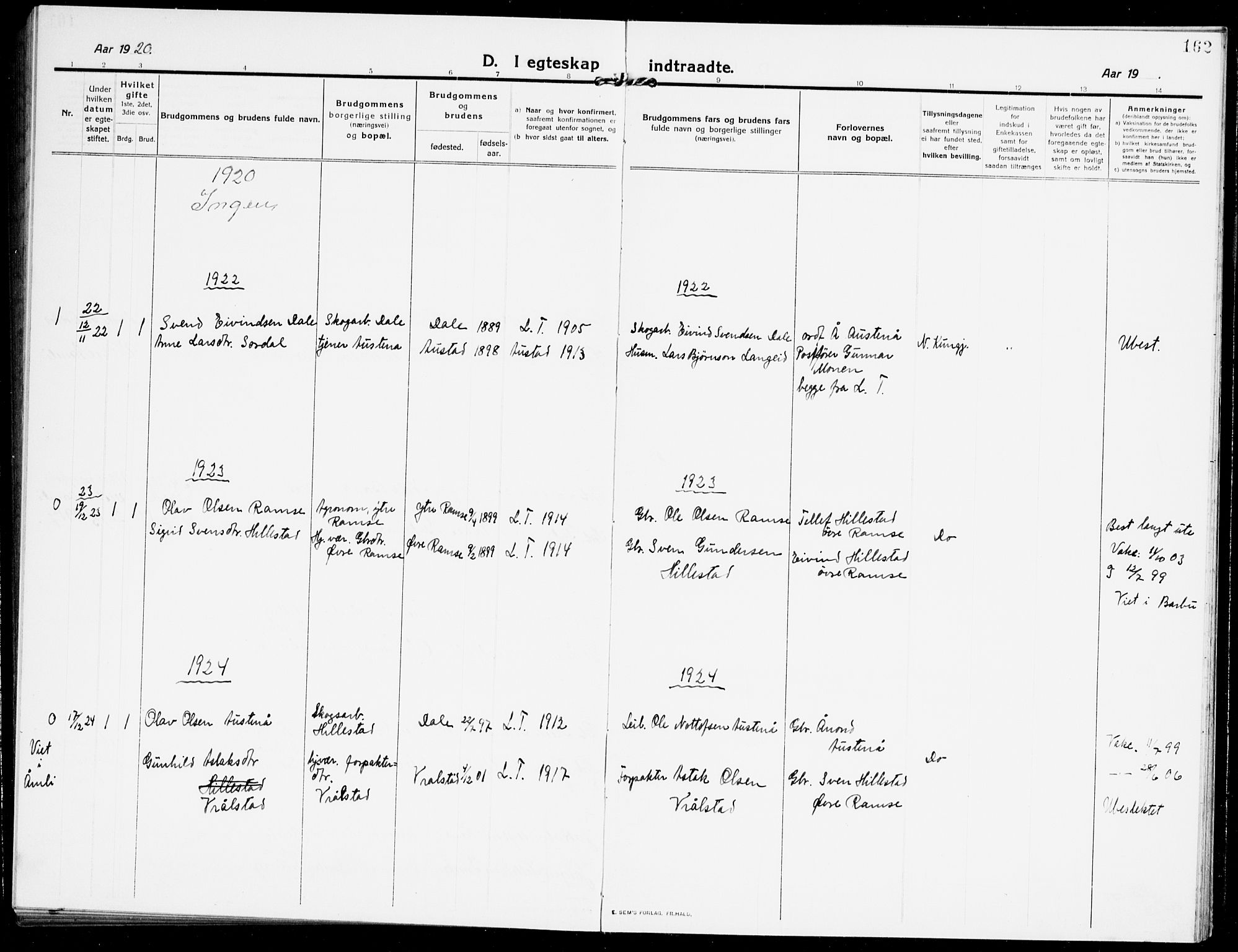 Åmli sokneprestkontor, SAK/1111-0050/F/Fb/Fbb/L0003: Parish register (copy) no. B 3, 1906-1941, p. 162