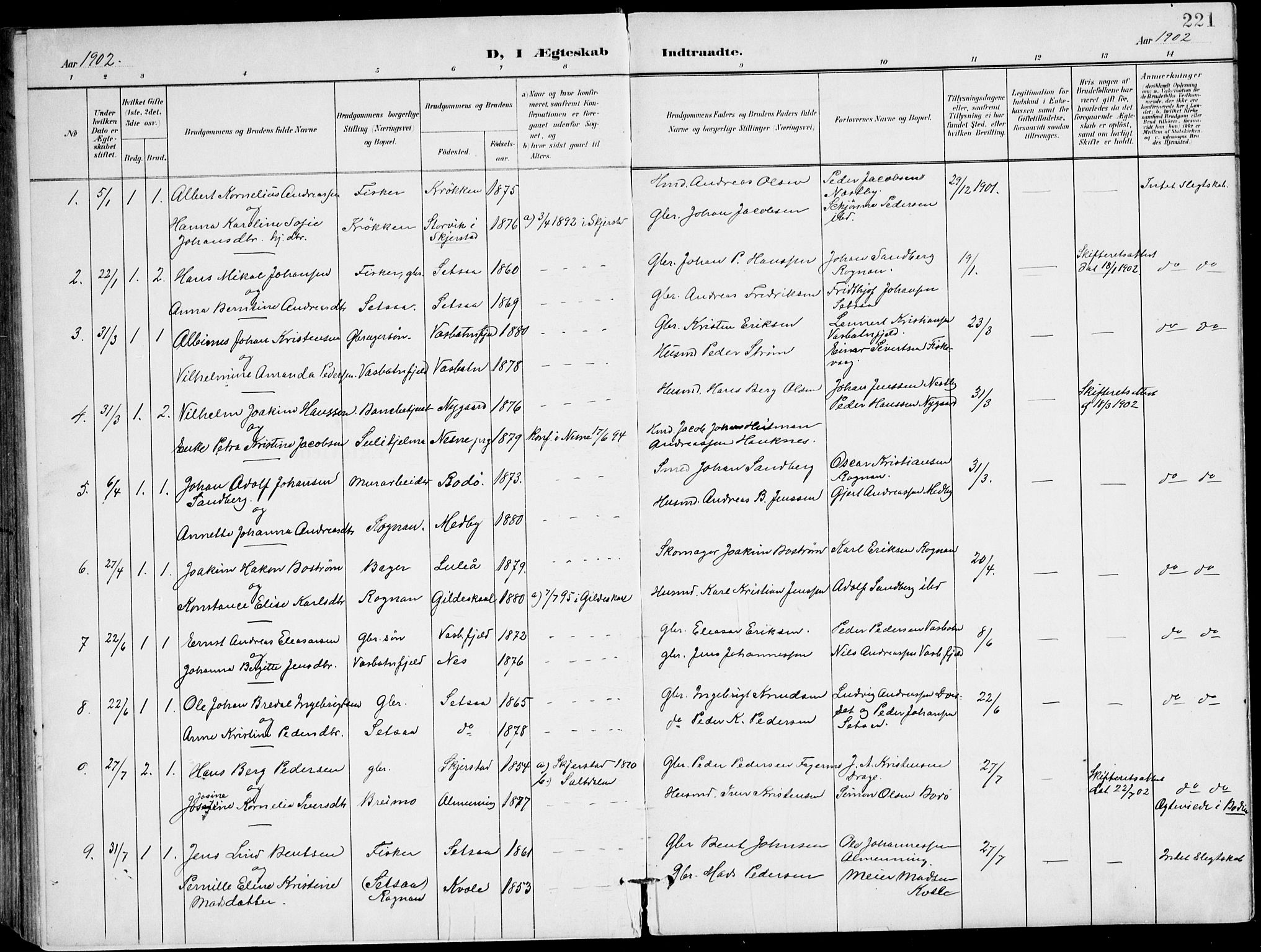 Ministerialprotokoller, klokkerbøker og fødselsregistre - Nordland, AV/SAT-A-1459/847/L0672: Parish register (official) no. 847A12, 1902-1919, p. 221