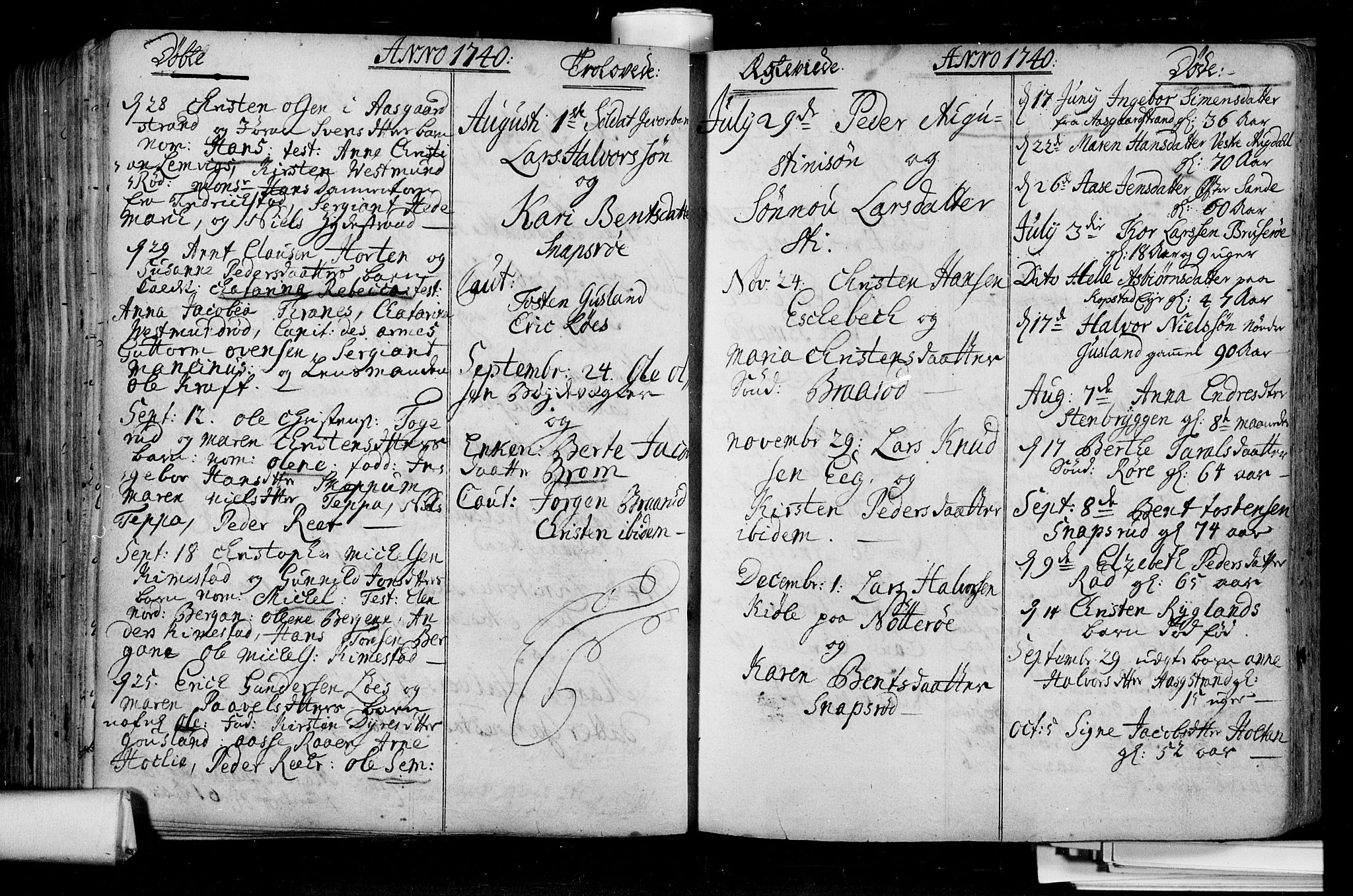 Borre kirkebøker, AV/SAKO-A-338/F/Fa/L0001: Parish register (official) no. I 1, 1710-1750, p. 104