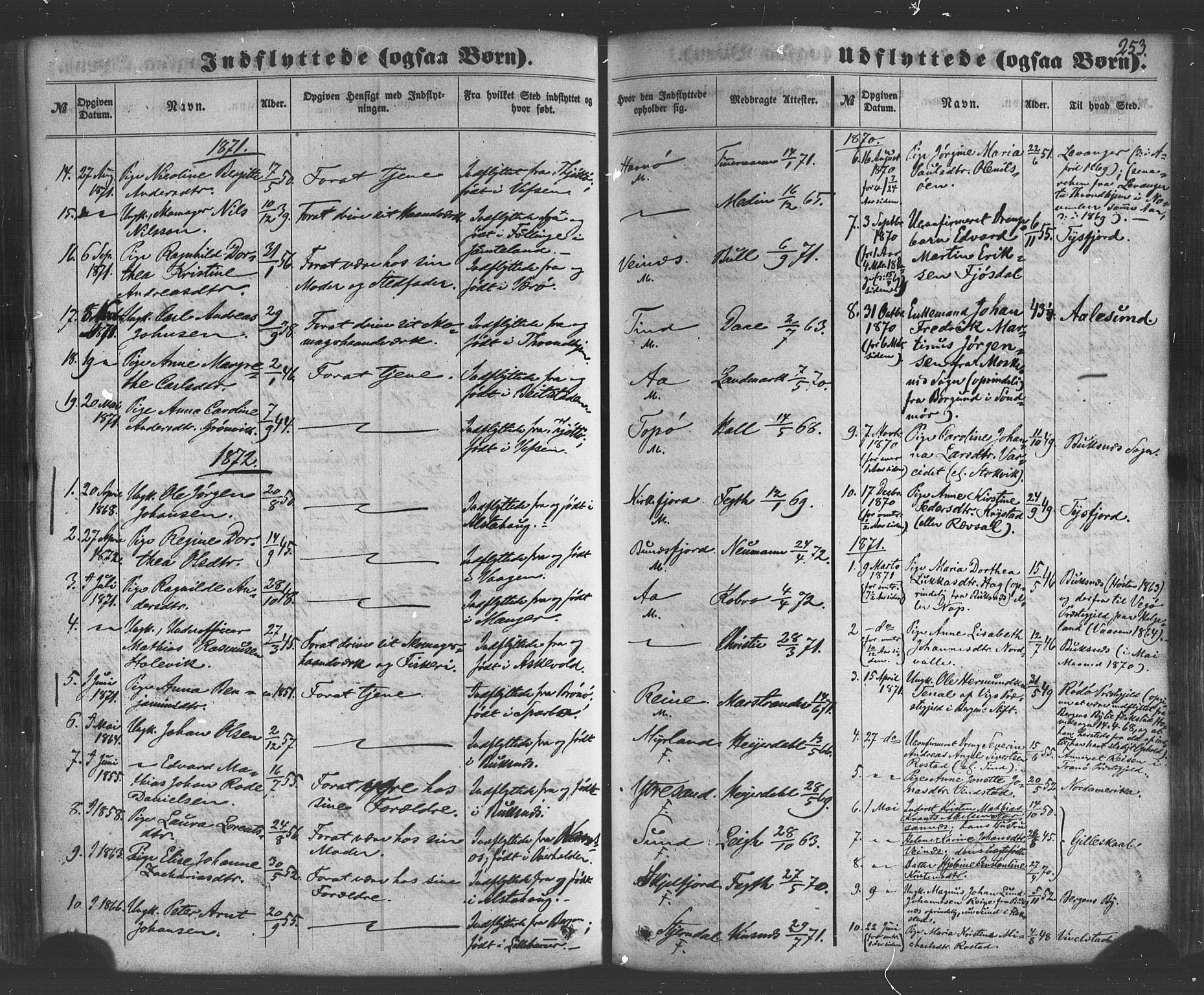 Ministerialprotokoller, klokkerbøker og fødselsregistre - Nordland, SAT/A-1459/885/L1203: Parish register (official) no. 885A04, 1859-1877, p. 253