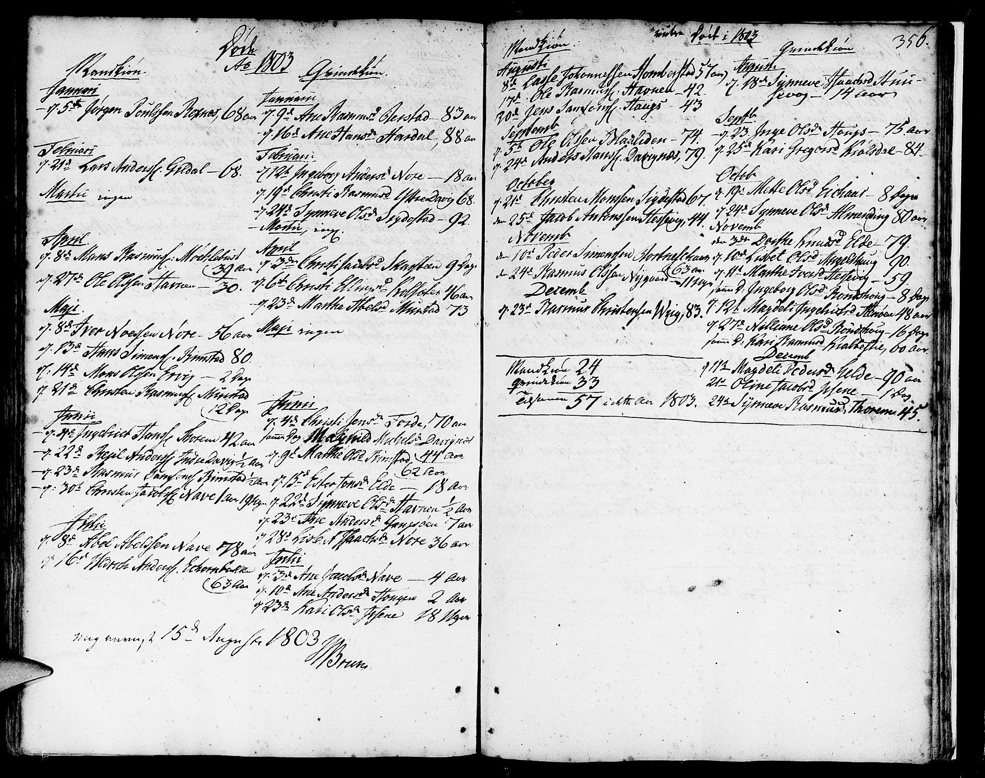 Davik sokneprestembete, SAB/A-79701/H/Haa/Haaa/L0002: Parish register (official) no. A 2, 1742-1816, p. 356