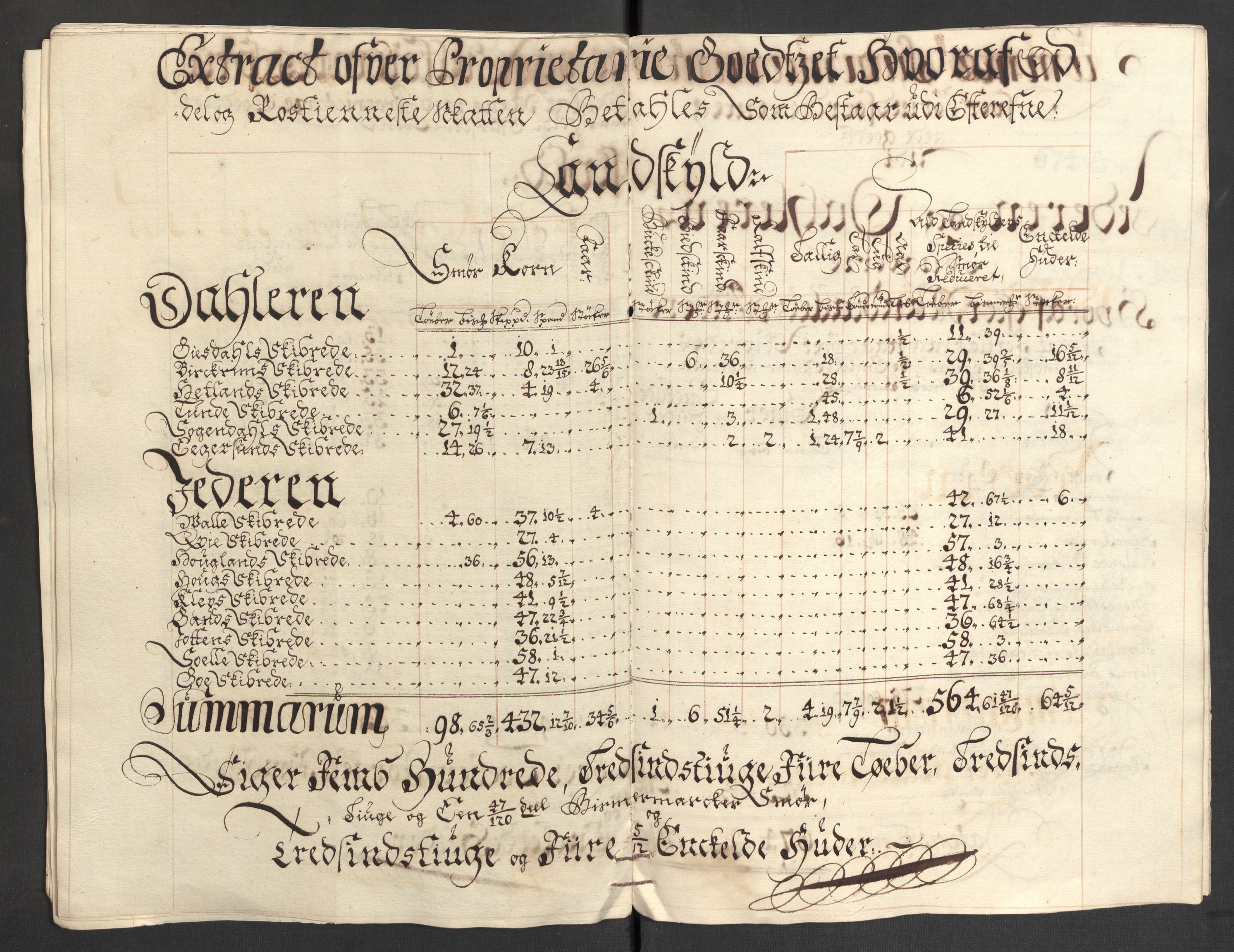 Rentekammeret inntil 1814, Reviderte regnskaper, Fogderegnskap, AV/RA-EA-4092/R46/L2733: Fogderegnskap Jæren og Dalane, 1705-1708, p. 63