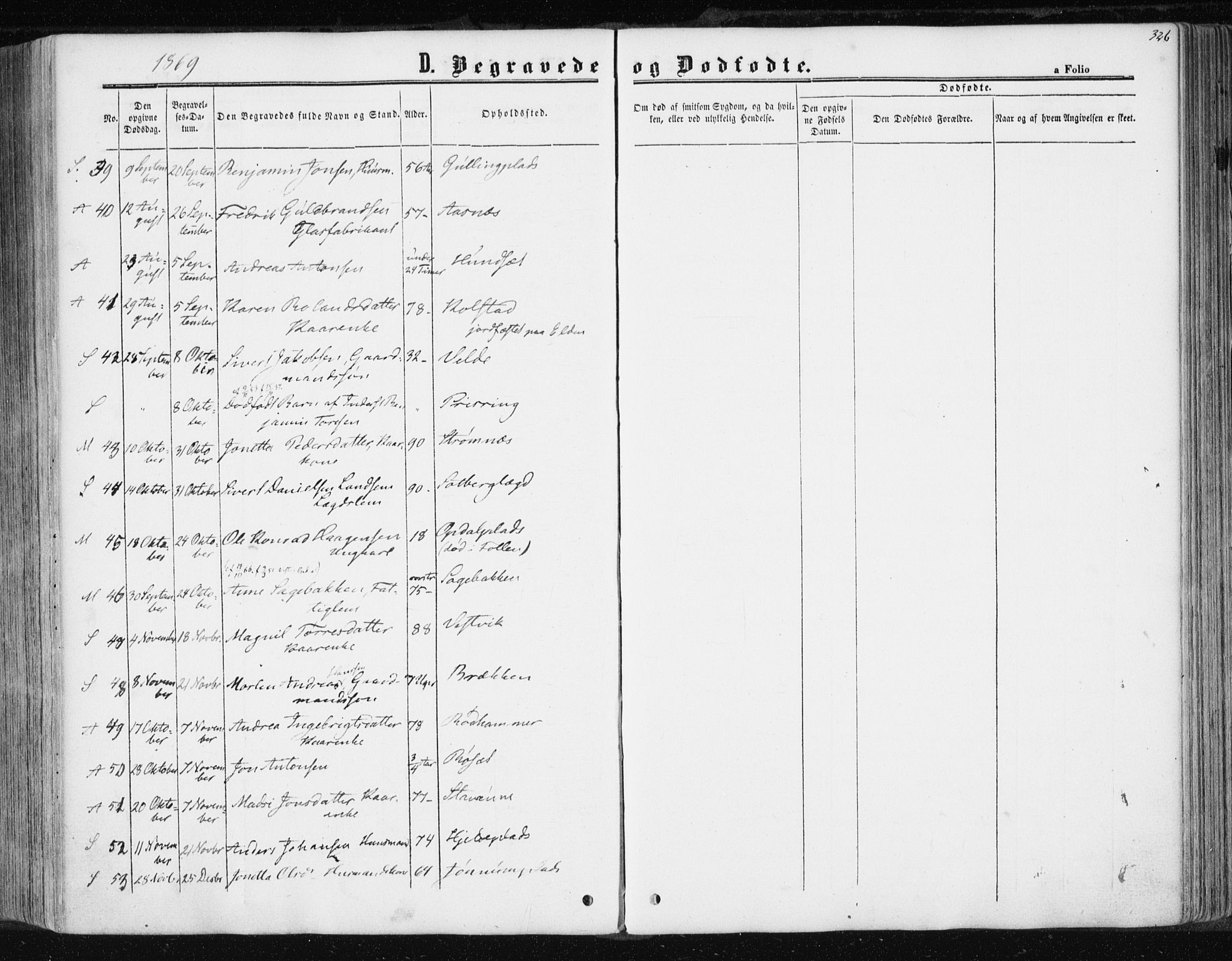 Ministerialprotokoller, klokkerbøker og fødselsregistre - Nord-Trøndelag, AV/SAT-A-1458/741/L0394: Parish register (official) no. 741A08, 1864-1877, p. 326