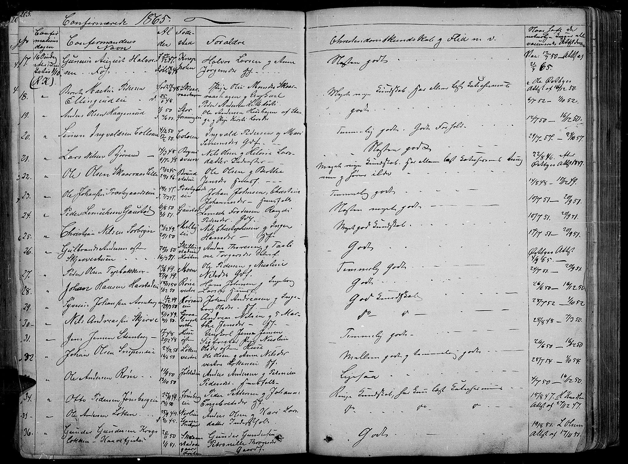 Romedal prestekontor, SAH/PREST-004/L/L0009: Parish register (copy) no. 9, 1846-1866, p. 205