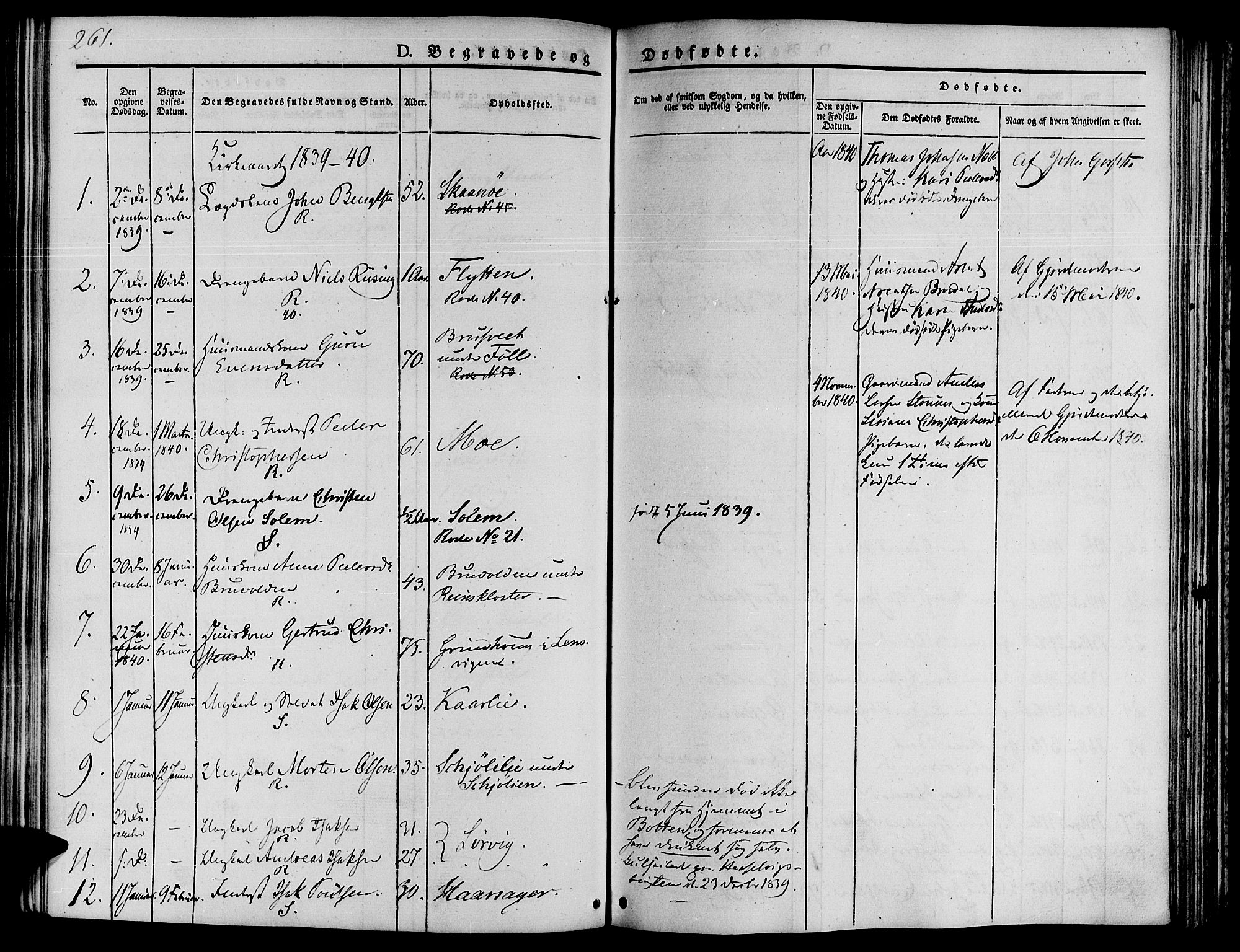 Ministerialprotokoller, klokkerbøker og fødselsregistre - Sør-Trøndelag, SAT/A-1456/646/L0610: Parish register (official) no. 646A08, 1837-1847, p. 261