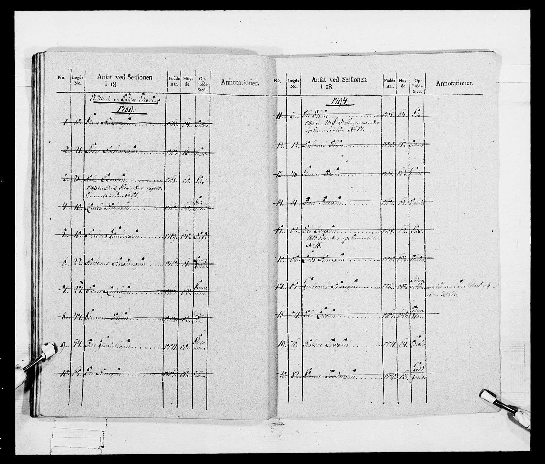 Generalitets- og kommissariatskollegiet, Det kongelige norske kommissariatskollegium, RA/EA-5420/E/Eh/L0047: 2. Akershusiske nasjonale infanteriregiment, 1791-1810, p. 297