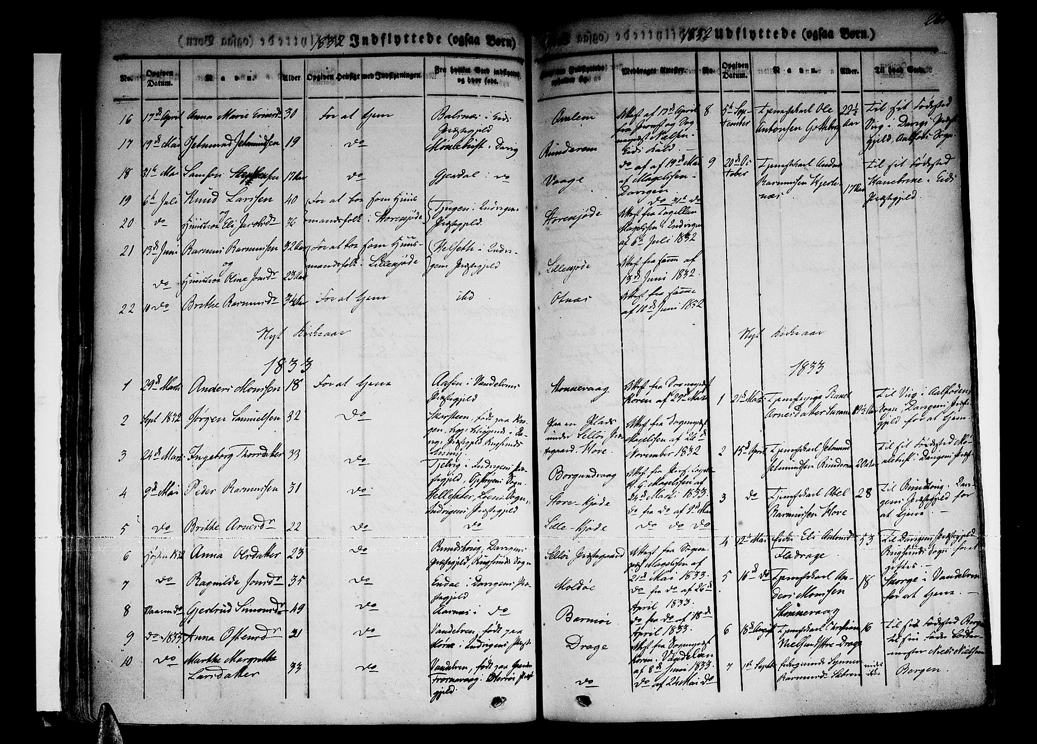 Selje sokneprestembete, SAB/A-99938/H/Ha/Haa/Haaa: Parish register (official) no. A 9, 1829-1844, p. 261