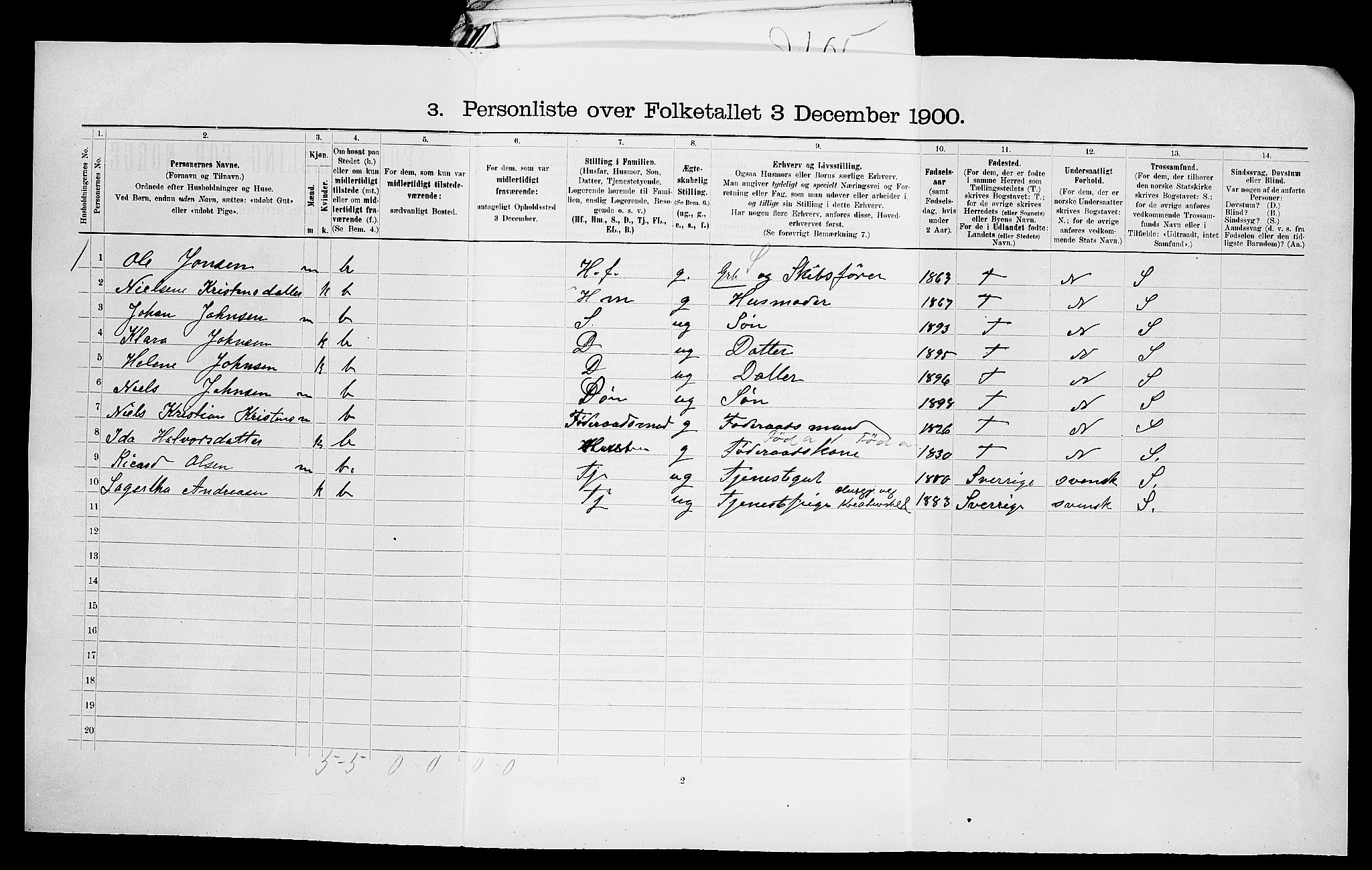 SAO, 1900 census for Glemmen, 1900, p. 57