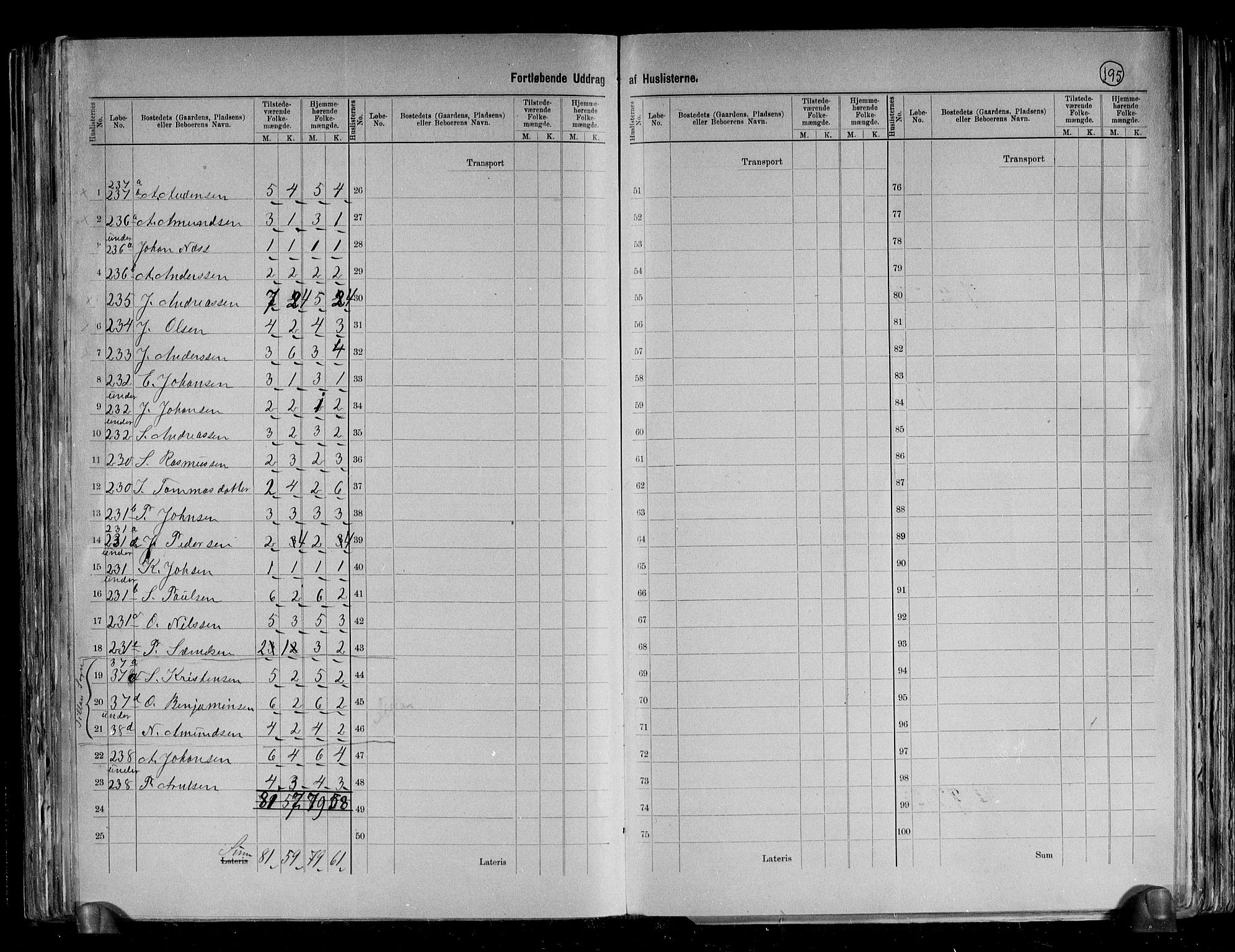 RA, 1891 census for 1616 Fillan, 1891, p. 19