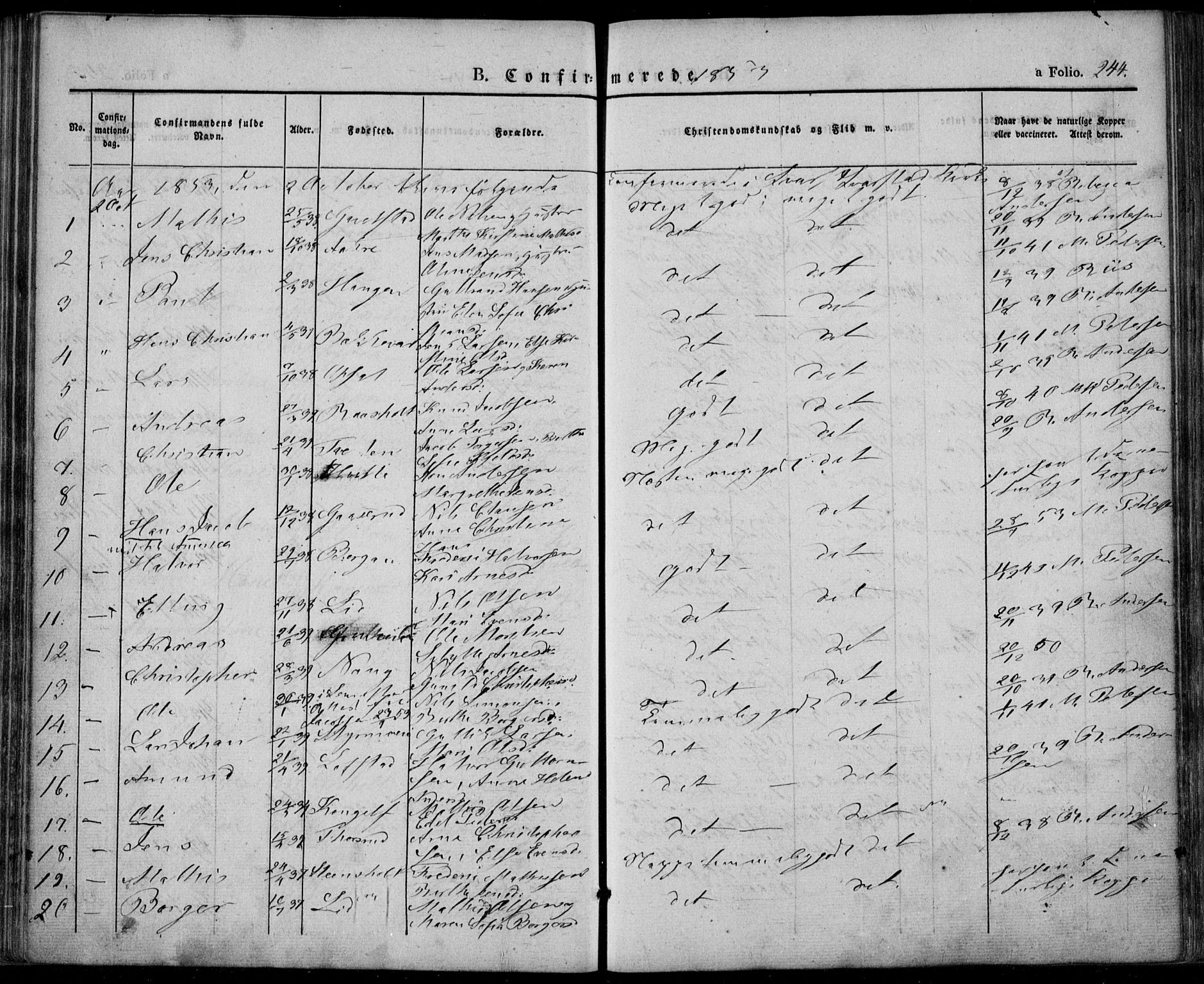 Lardal kirkebøker, SAKO/A-350/F/Fa/L0006: Parish register (official) no. I 6, 1835-1860, p. 244