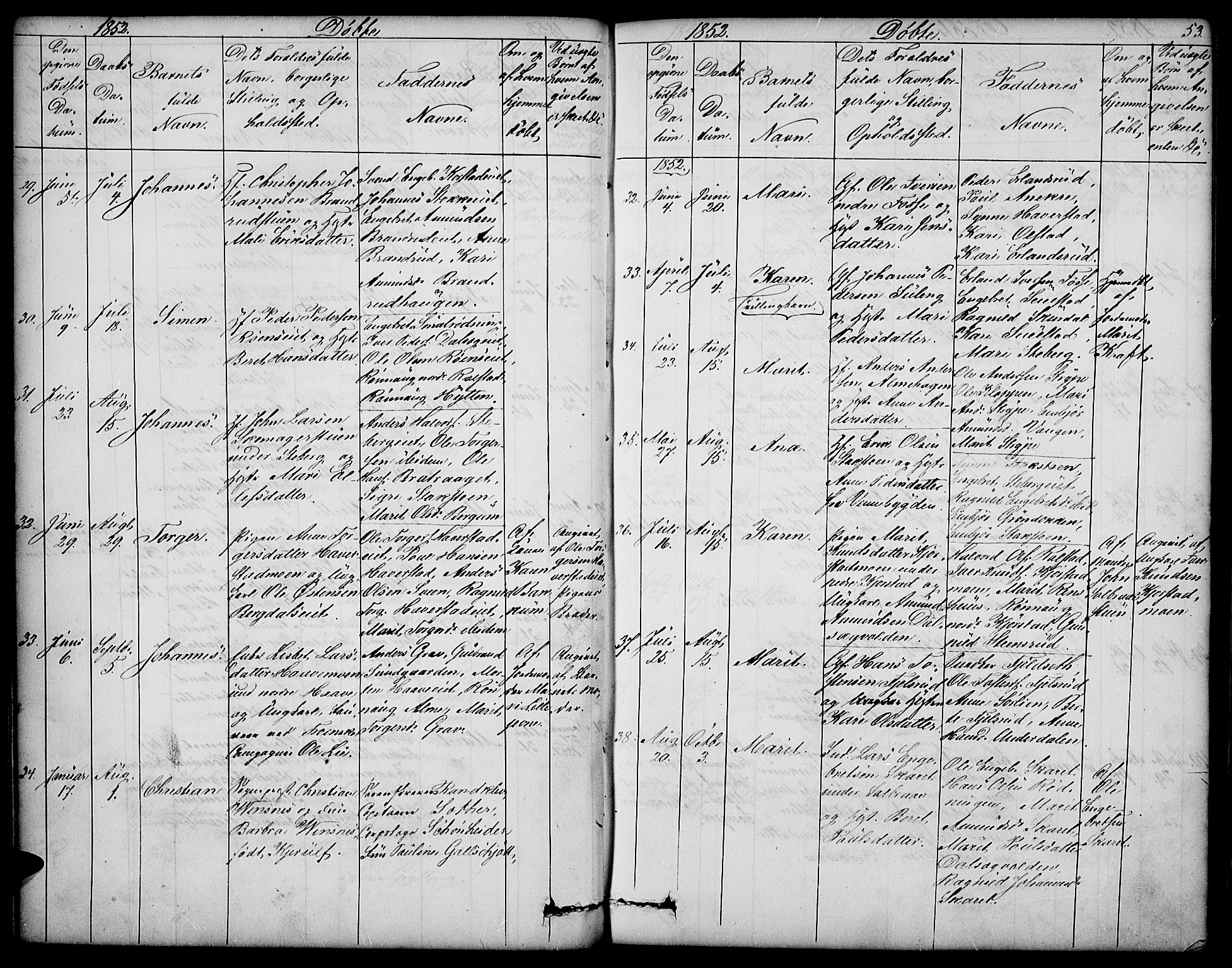 Sør-Fron prestekontor, AV/SAH-PREST-010/H/Ha/Hab/L0001: Parish register (copy) no. 1, 1844-1863, p. 53