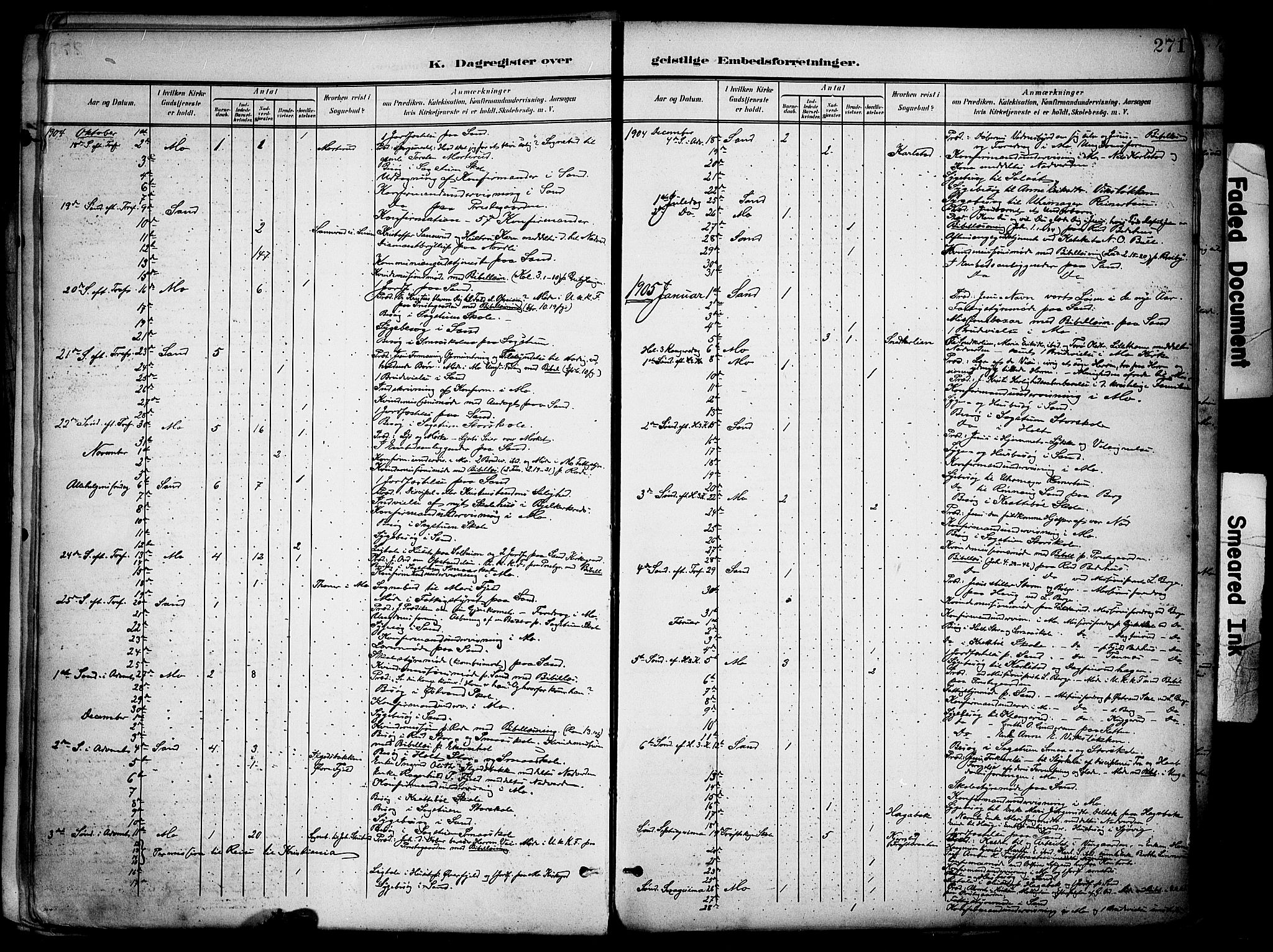 Nord-Odal prestekontor, SAH/PREST-032/H/Ha/Haa/L0007: Parish register (official) no. 7, 1902-1926, p. 271