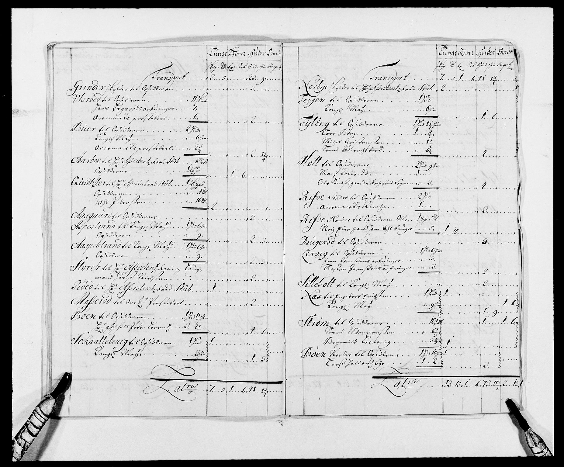 Rentekammeret inntil 1814, Reviderte regnskaper, Fogderegnskap, AV/RA-EA-4092/R01/L0010: Fogderegnskap Idd og Marker, 1690-1691, p. 213