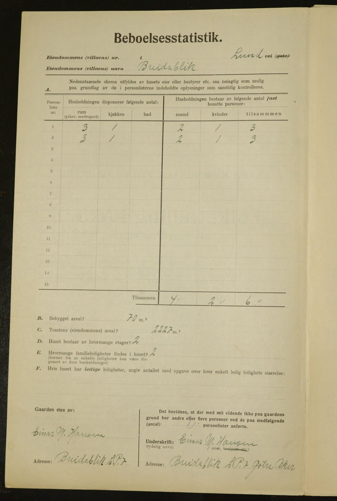 , Municipal Census 1923 for Aker, 1923, p. 28850