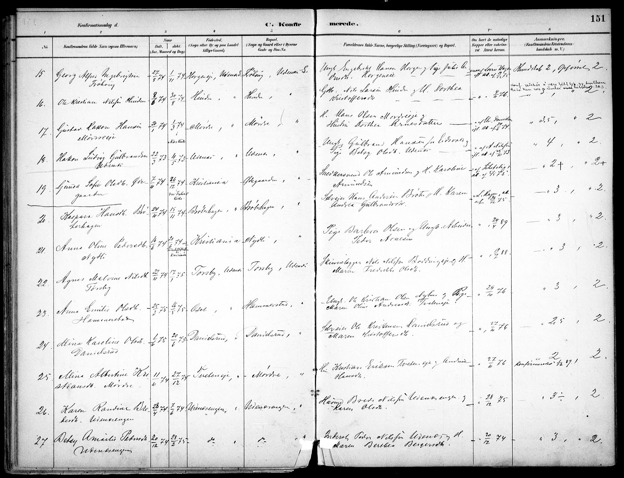 Nes prestekontor Kirkebøker, AV/SAO-A-10410/F/Fc/L0002: Parish register (official) no. IIi 2, 1882-1916, p. 151