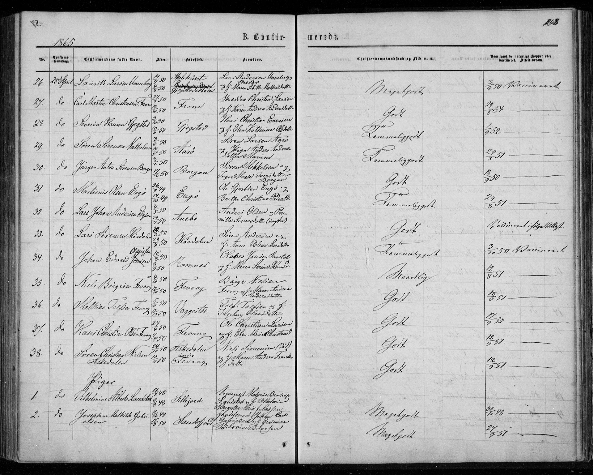 Sandar kirkebøker, SAKO/A-243/F/Fa/L0008: Parish register (official) no. 8, 1862-1871, p. 268
