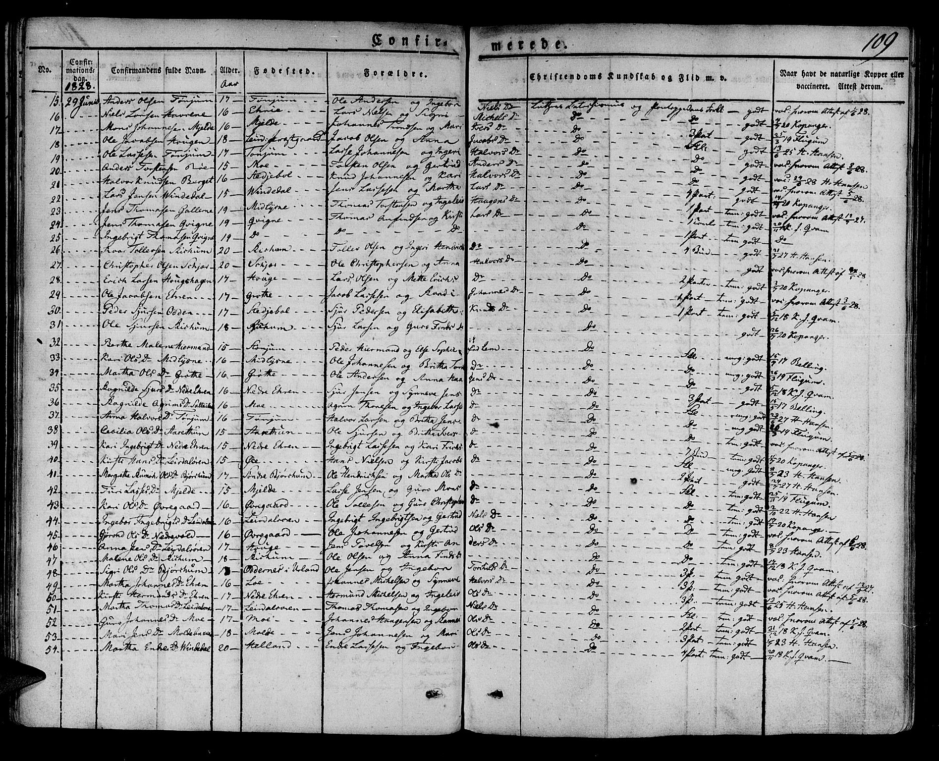 Lærdal sokneprestembete, SAB/A-81201: Parish register (official) no. A 5, 1822-1834, p. 109