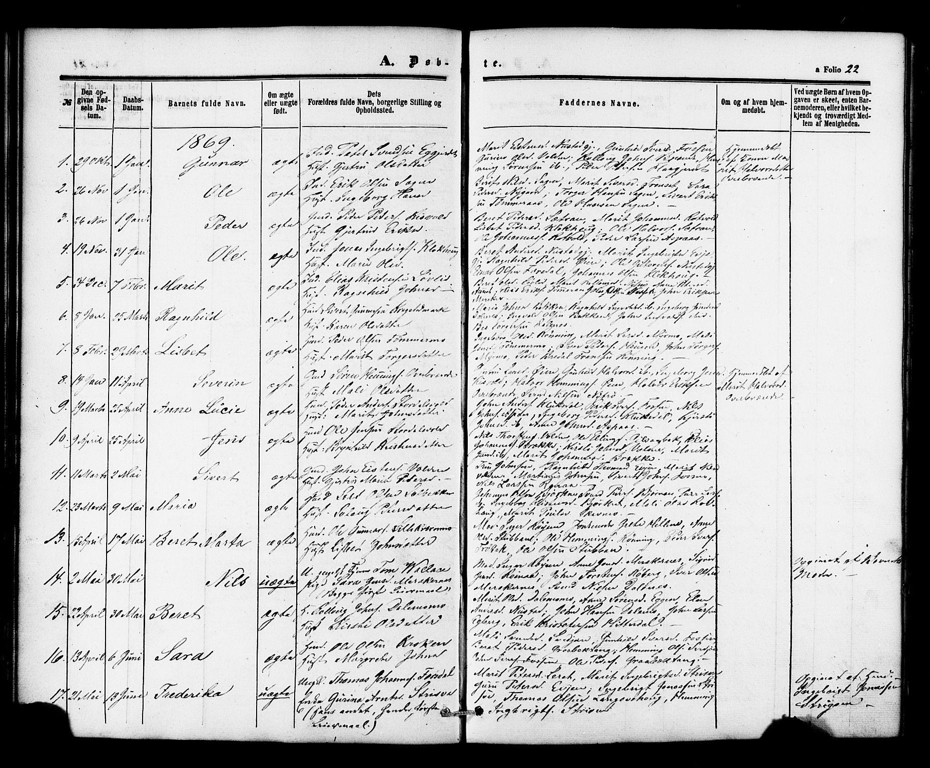 Ministerialprotokoller, klokkerbøker og fødselsregistre - Nord-Trøndelag, SAT/A-1458/706/L0041: Parish register (official) no. 706A02, 1862-1877, p. 22