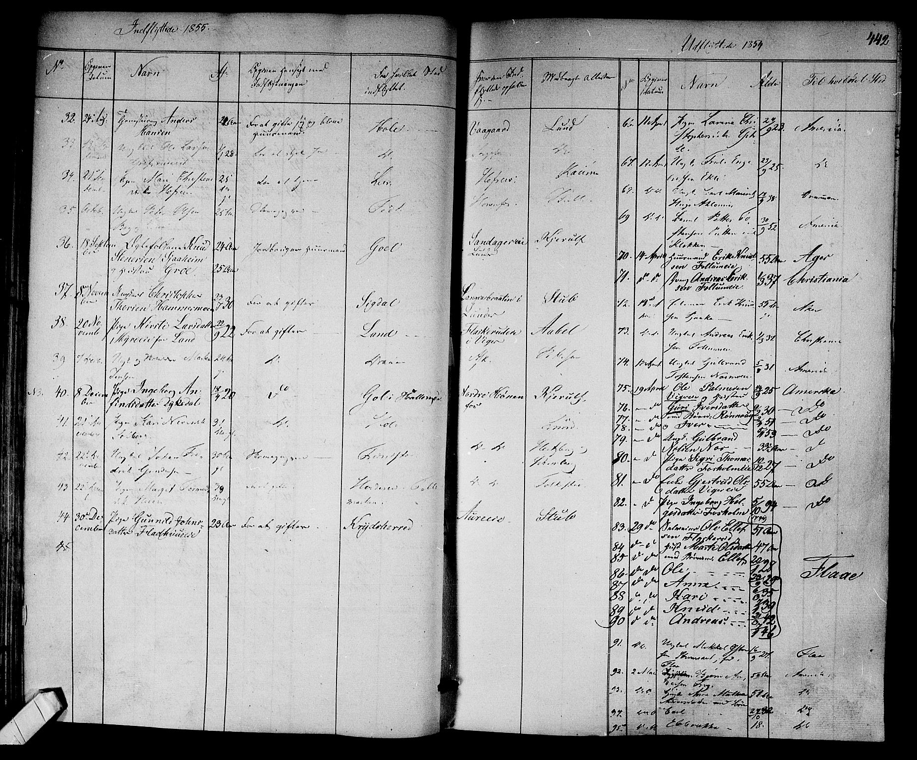 Norderhov kirkebøker, AV/SAKO-A-237/F/Fa/L0011: Parish register (official) no. 11, 1847-1856, p. 442