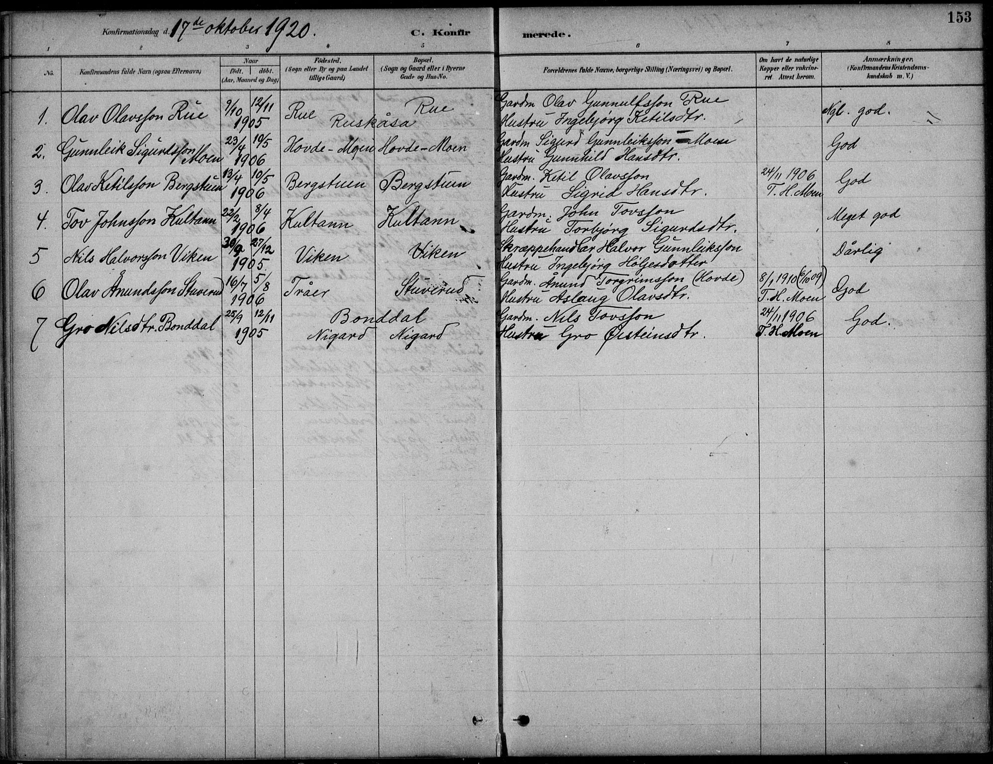 Hjartdal kirkebøker, SAKO/A-270/F/Fc/L0002: Parish register (official) no. III 2, 1880-1936, p. 153