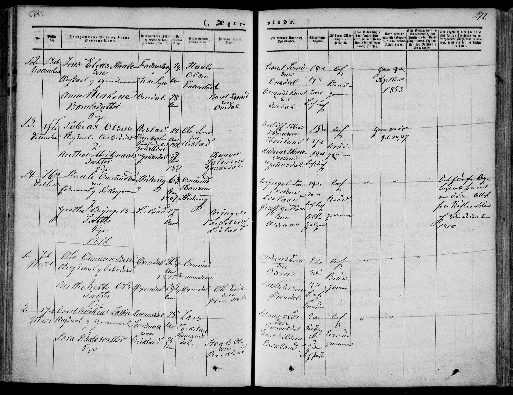 Bakke sokneprestkontor, SAK/1111-0002/F/Fa/Faa/L0006: Parish register (official) no. A 6, 1855-1877, p. 272