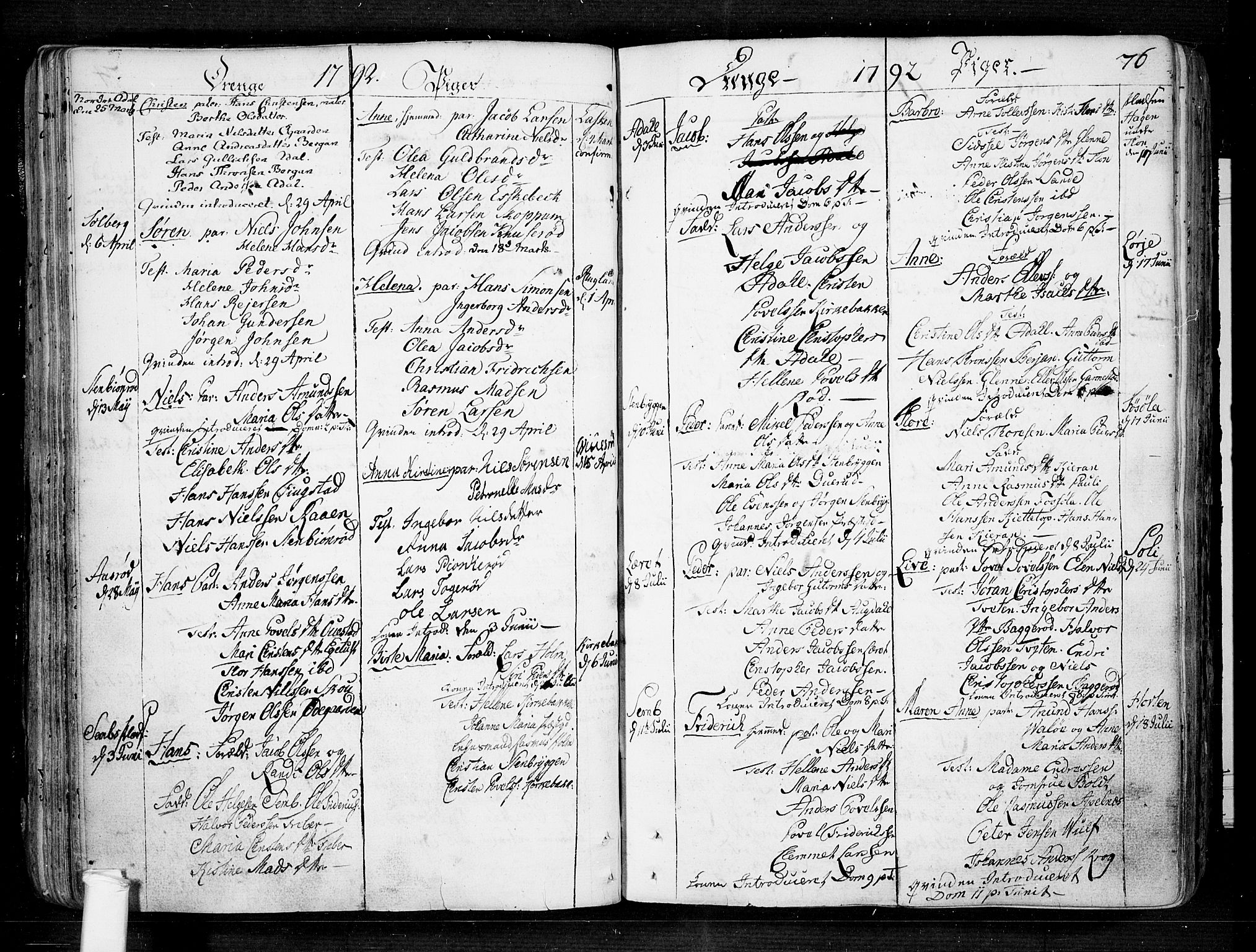 Borre kirkebøker, AV/SAKO-A-338/F/Fa/L0002: Parish register (official) no. I 2, 1752-1806, p. 76