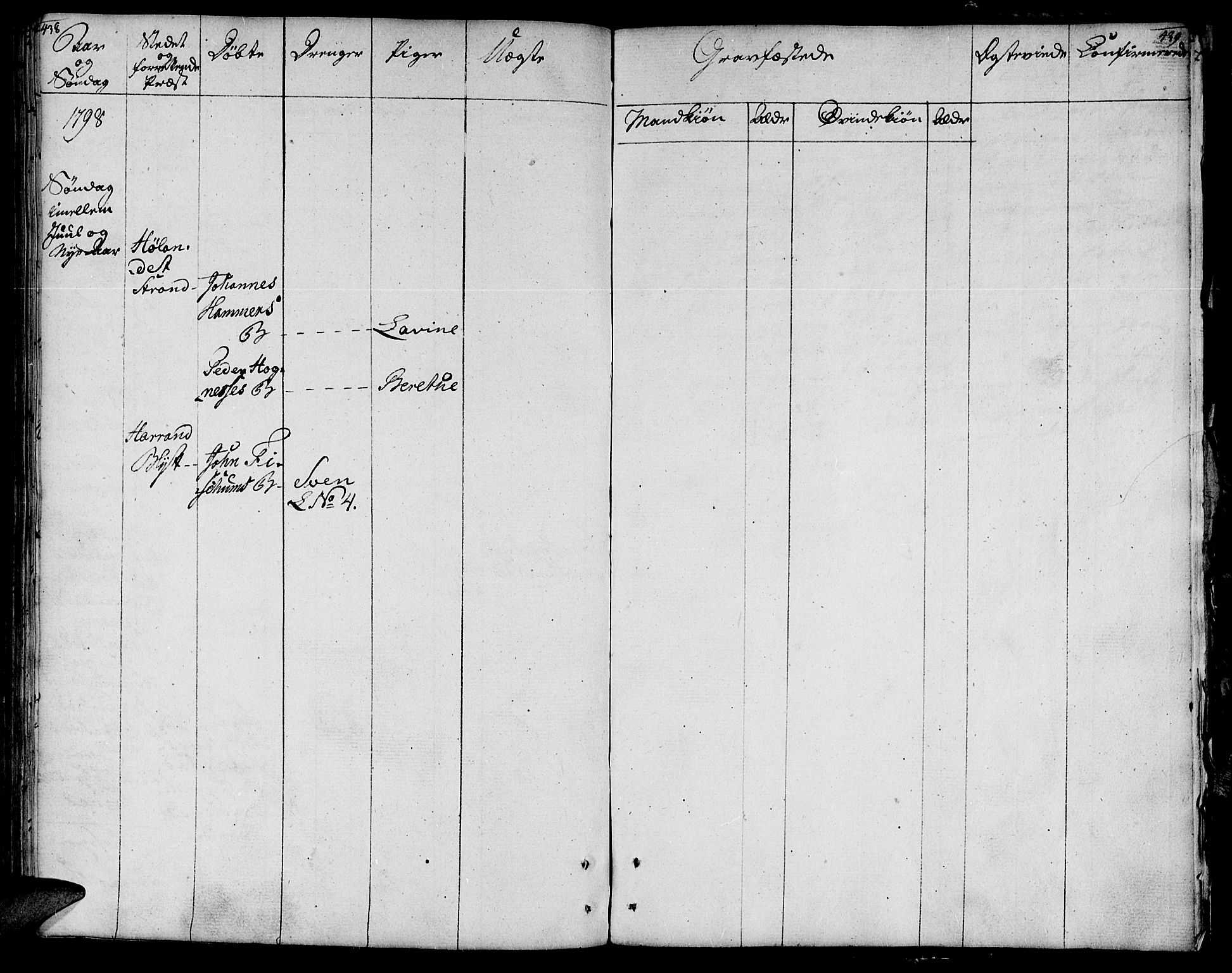 Ministerialprotokoller, klokkerbøker og fødselsregistre - Nord-Trøndelag, AV/SAT-A-1458/764/L0544: Parish register (official) no. 764A04, 1780-1798, p. 438-439