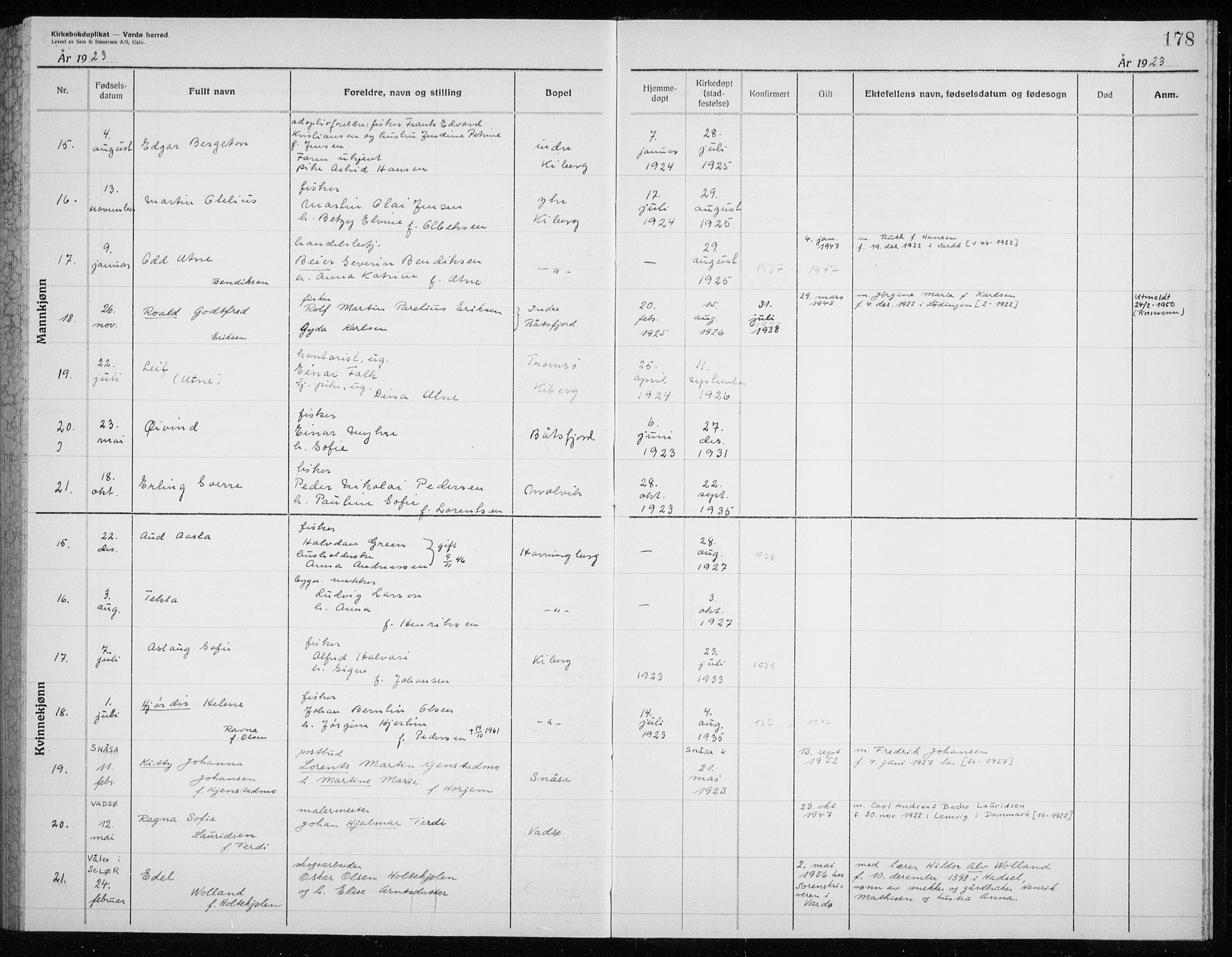 Vardø sokneprestkontor, AV/SATØ-S-1332/H/Hc/L0006kirkerekon: Other parish register no. 6, 1900-1925, p. 178