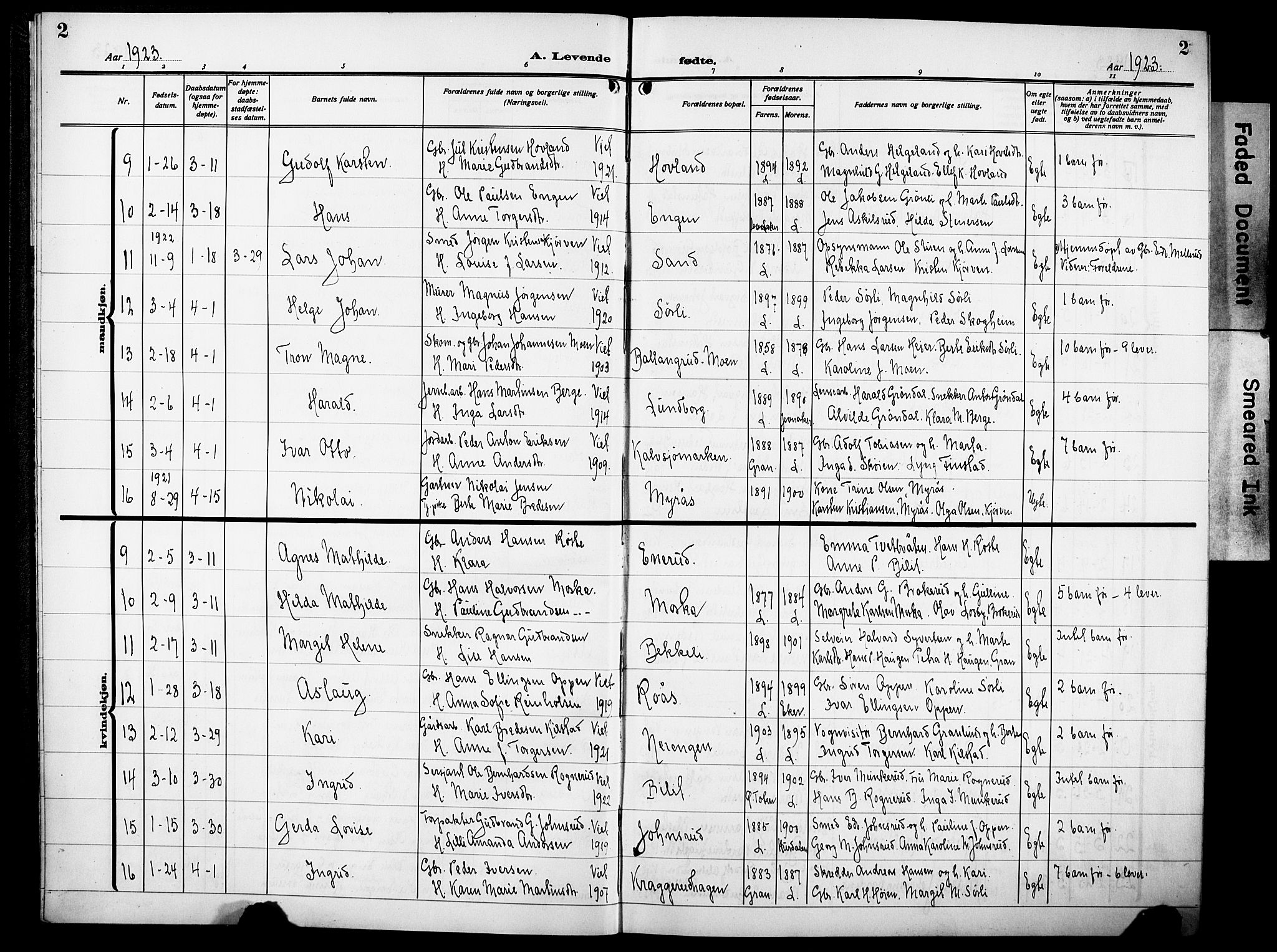 Lunner prestekontor, AV/SAH-PREST-118/H/Ha/Hab/L0002: Parish register (copy) no. 2, 1923-1933, p. 2