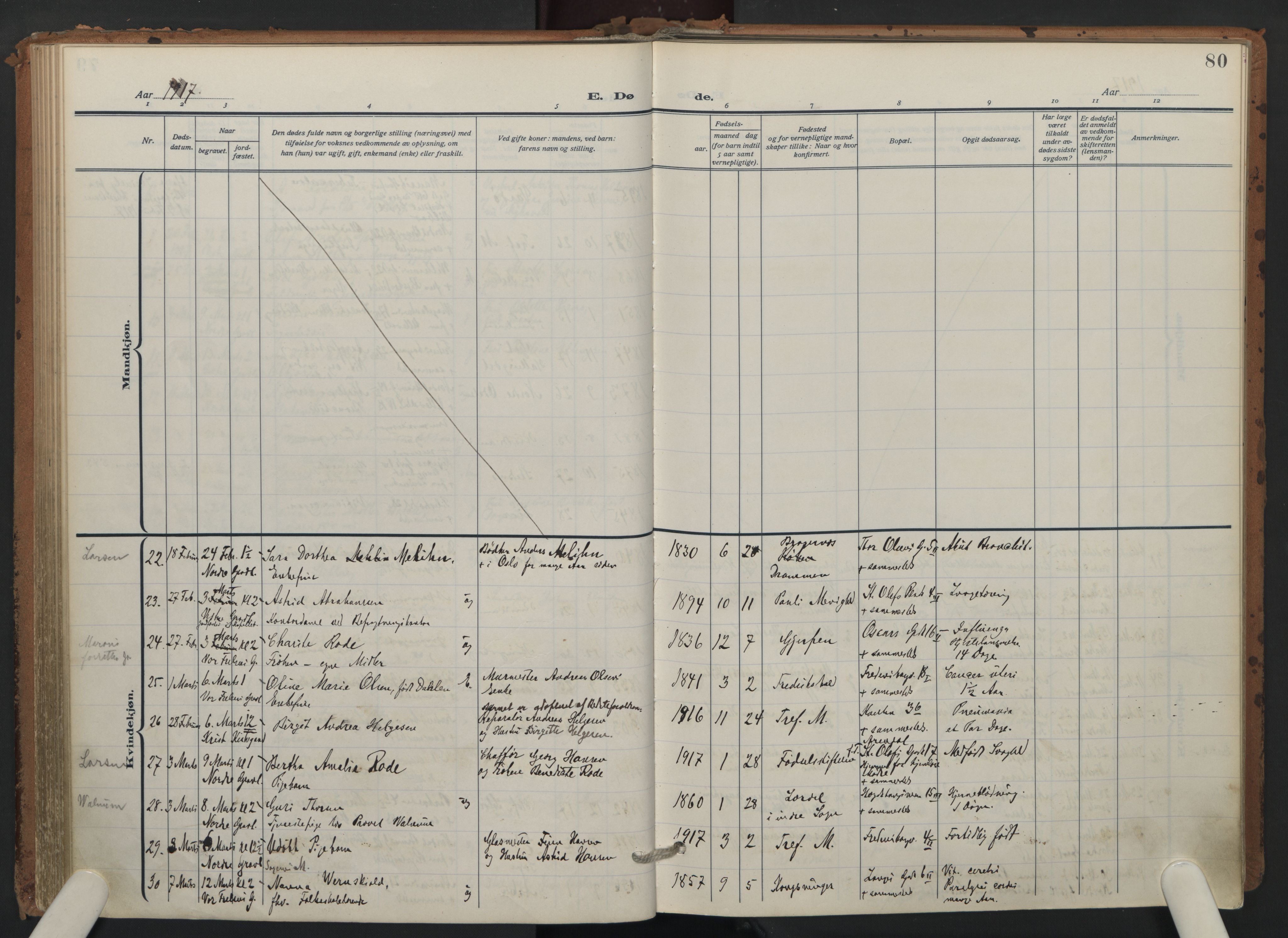 Trefoldighet prestekontor Kirkebøker, AV/SAO-A-10882/F/Fd/L0005: Parish register (official) no. IV 5, 1912-1929, p. 80