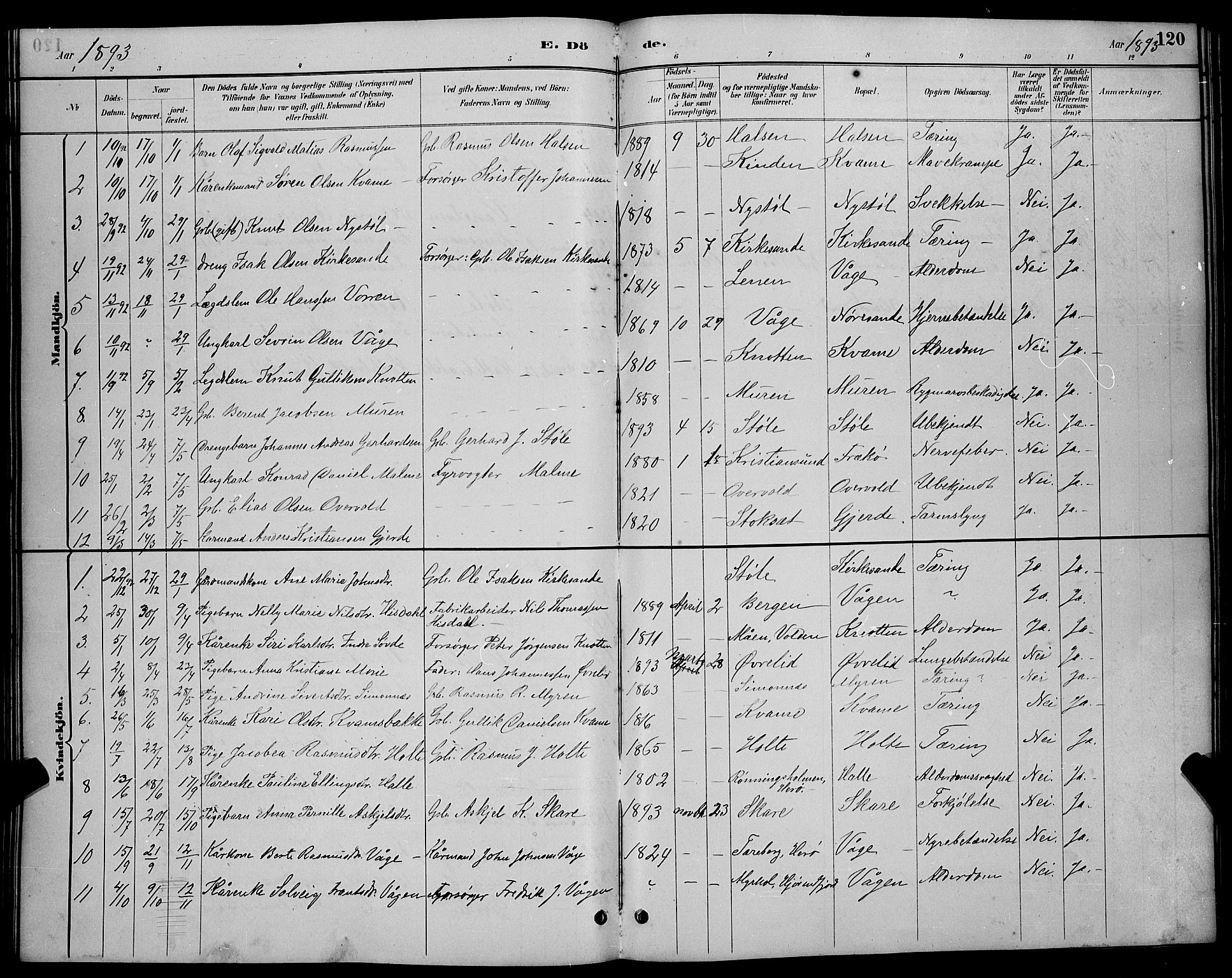 Ministerialprotokoller, klokkerbøker og fødselsregistre - Møre og Romsdal, AV/SAT-A-1454/503/L0048: Parish register (copy) no. 503C03, 1885-1893, p. 120