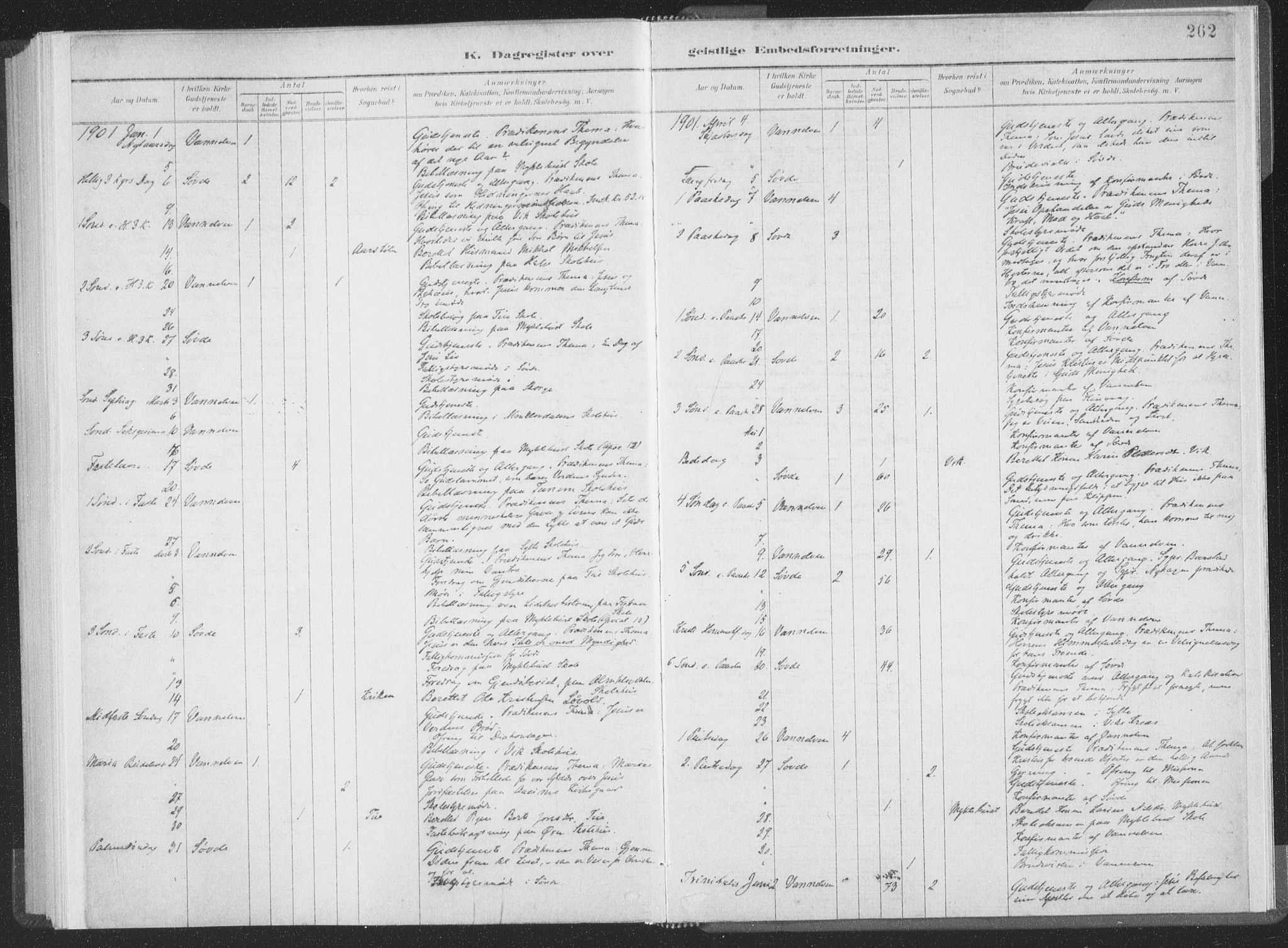 Ministerialprotokoller, klokkerbøker og fødselsregistre - Møre og Romsdal, AV/SAT-A-1454/502/L0025: Parish register (official) no. 502A03, 1885-1909, p. 262