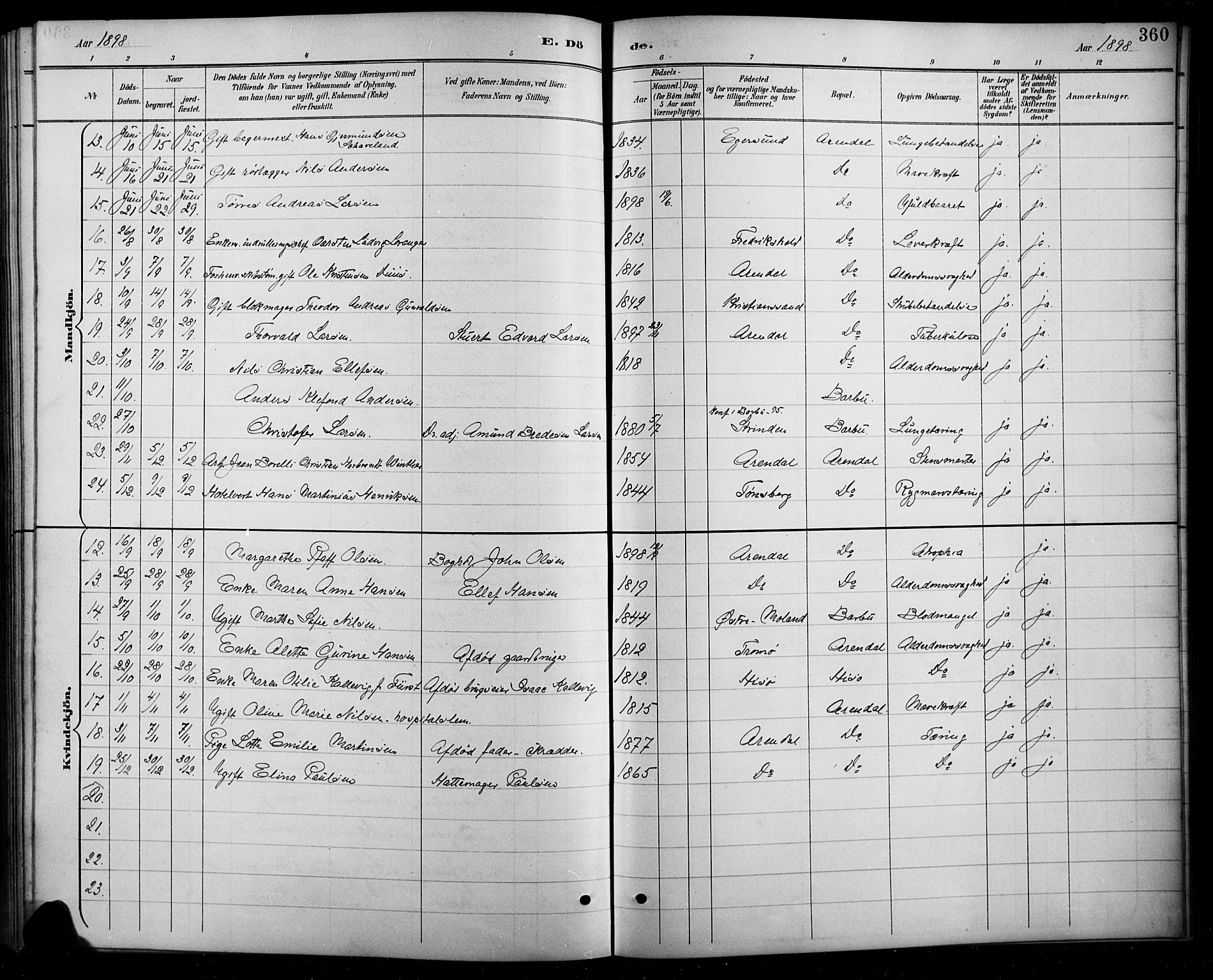 Arendal sokneprestkontor, Trefoldighet, SAK/1111-0040/F/Fb/L0006: Parish register (copy) no. B 6, 1889-1916, p. 360
