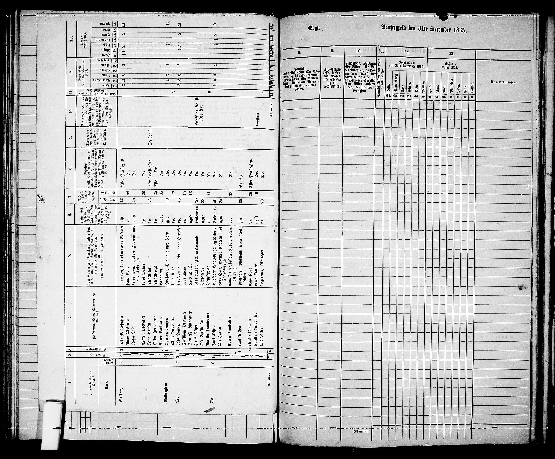 RA, 1865 census for Froland, 1865, p. 59