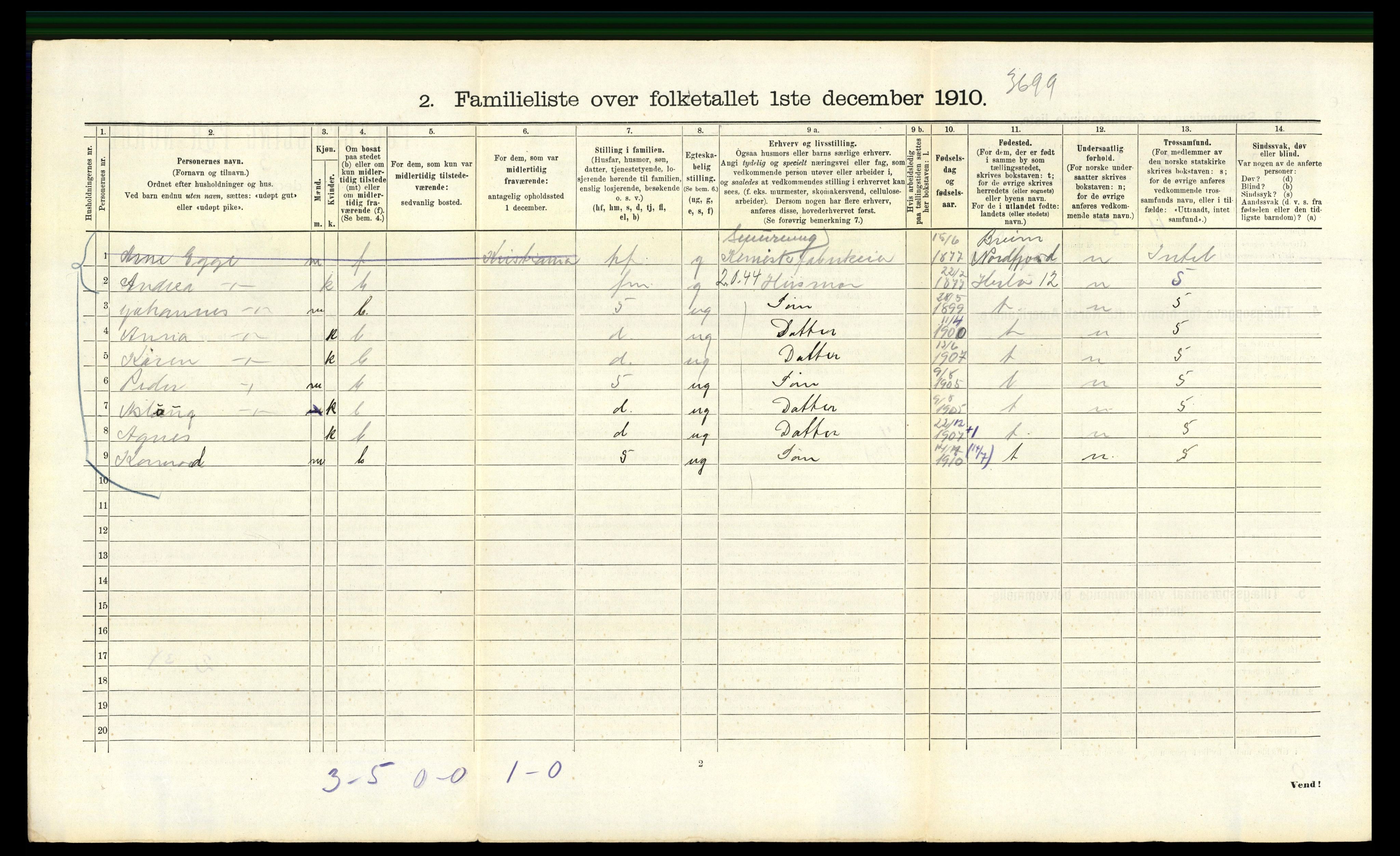 RA, 1910 census for Bergen, 1910, p. 7132