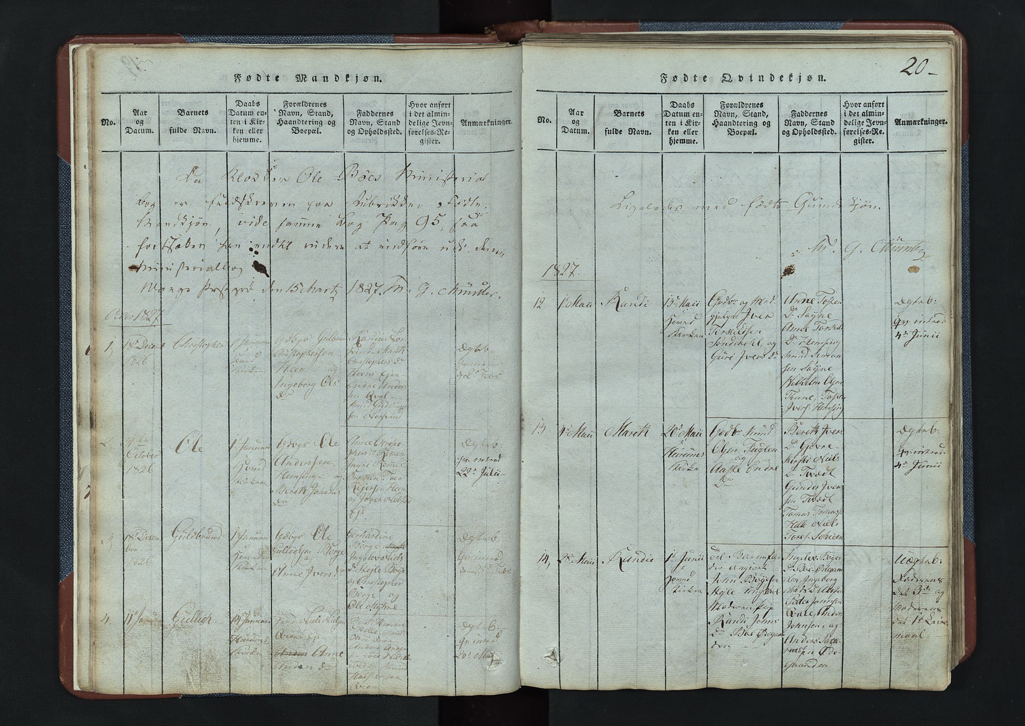 Vang prestekontor, Valdres, SAH/PREST-140/H/Hb/L0003: Parish register (copy) no. 3, 1814-1892, p. 20