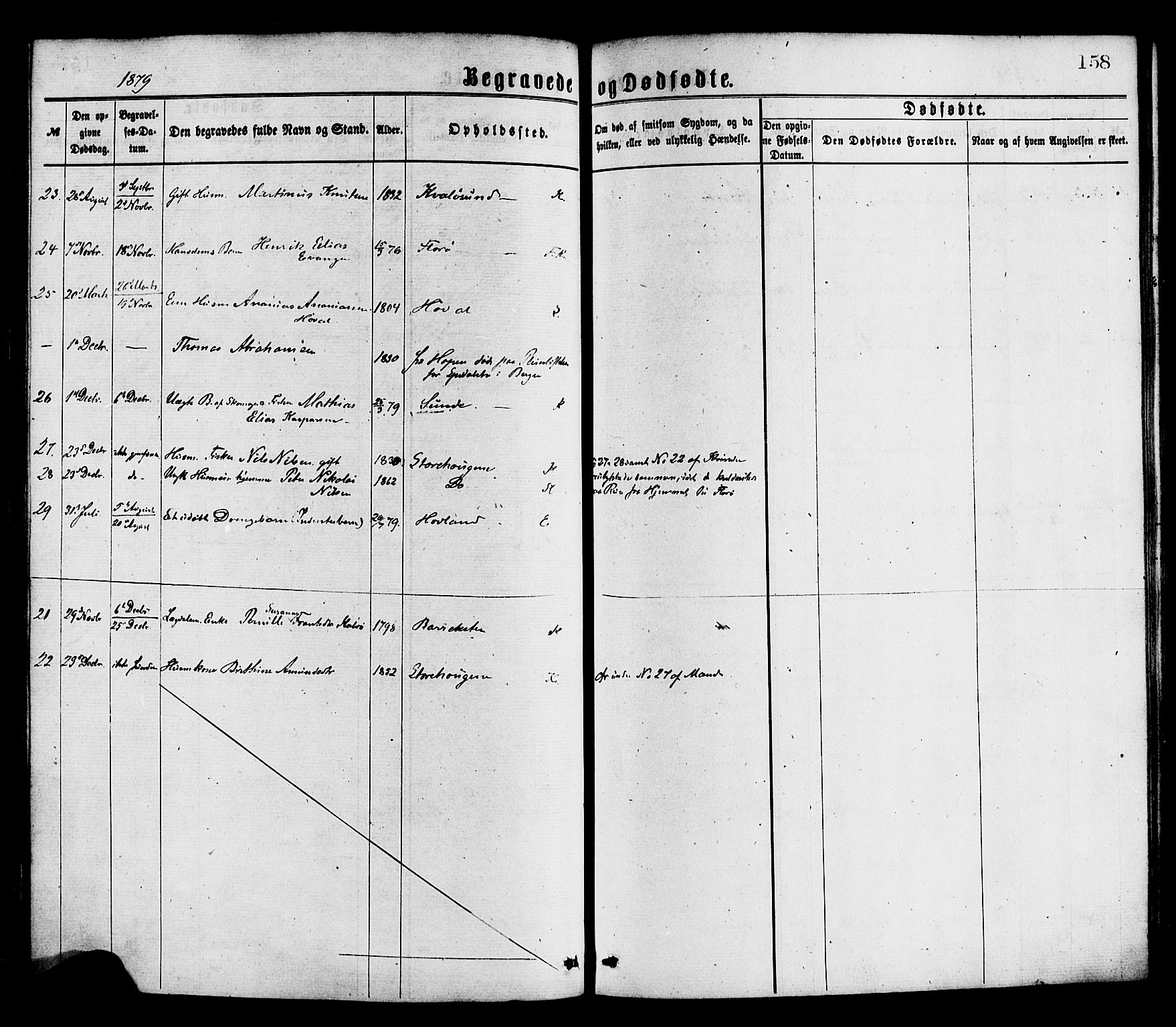 Kinn sokneprestembete, SAB/A-80801/H/Haa/Haaa/L0013: Parish register (official) no. A 13, 1870-1885, p. 158