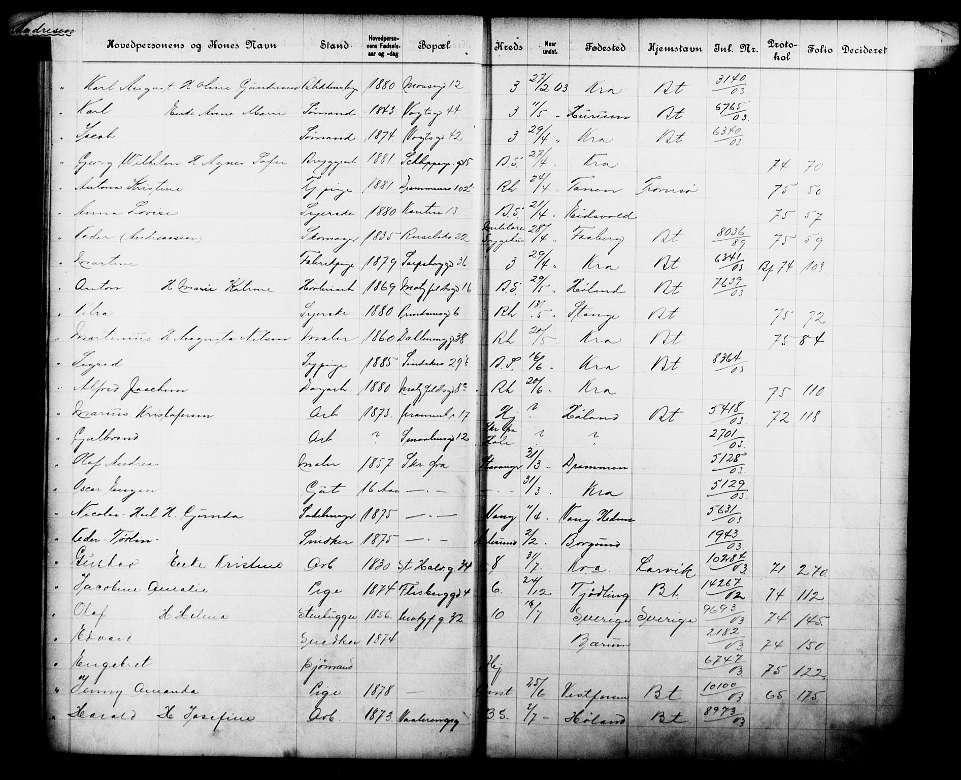 Fattigvesenet, OBA/A-20045/Fb/L0022: Hjemstavnsregister, 1903, p. 19