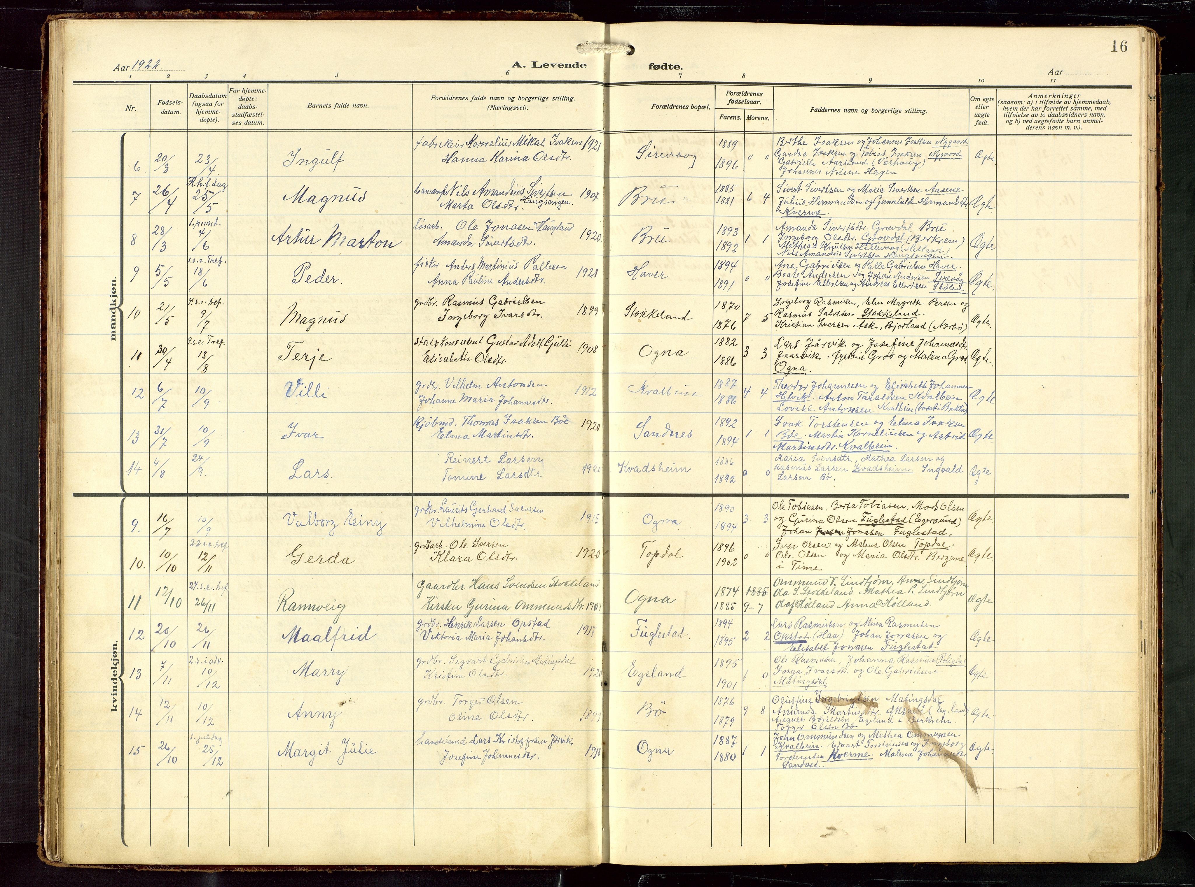 Eigersund sokneprestkontor, AV/SAST-A-101807/S09: Parish register (copy) no. B 22, 1915-1947, p. 16