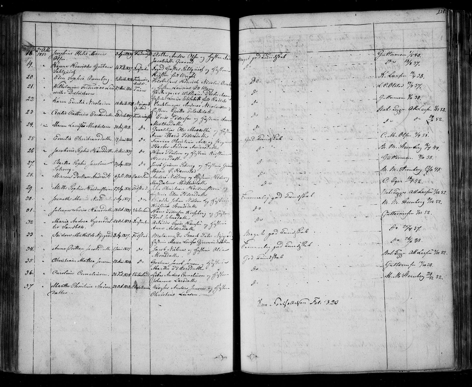 Fredrikstad prestekontor Kirkebøker, AV/SAO-A-11082/F/Fa/L0005: Parish register (official) no. 5, 1835-1856, p. 225