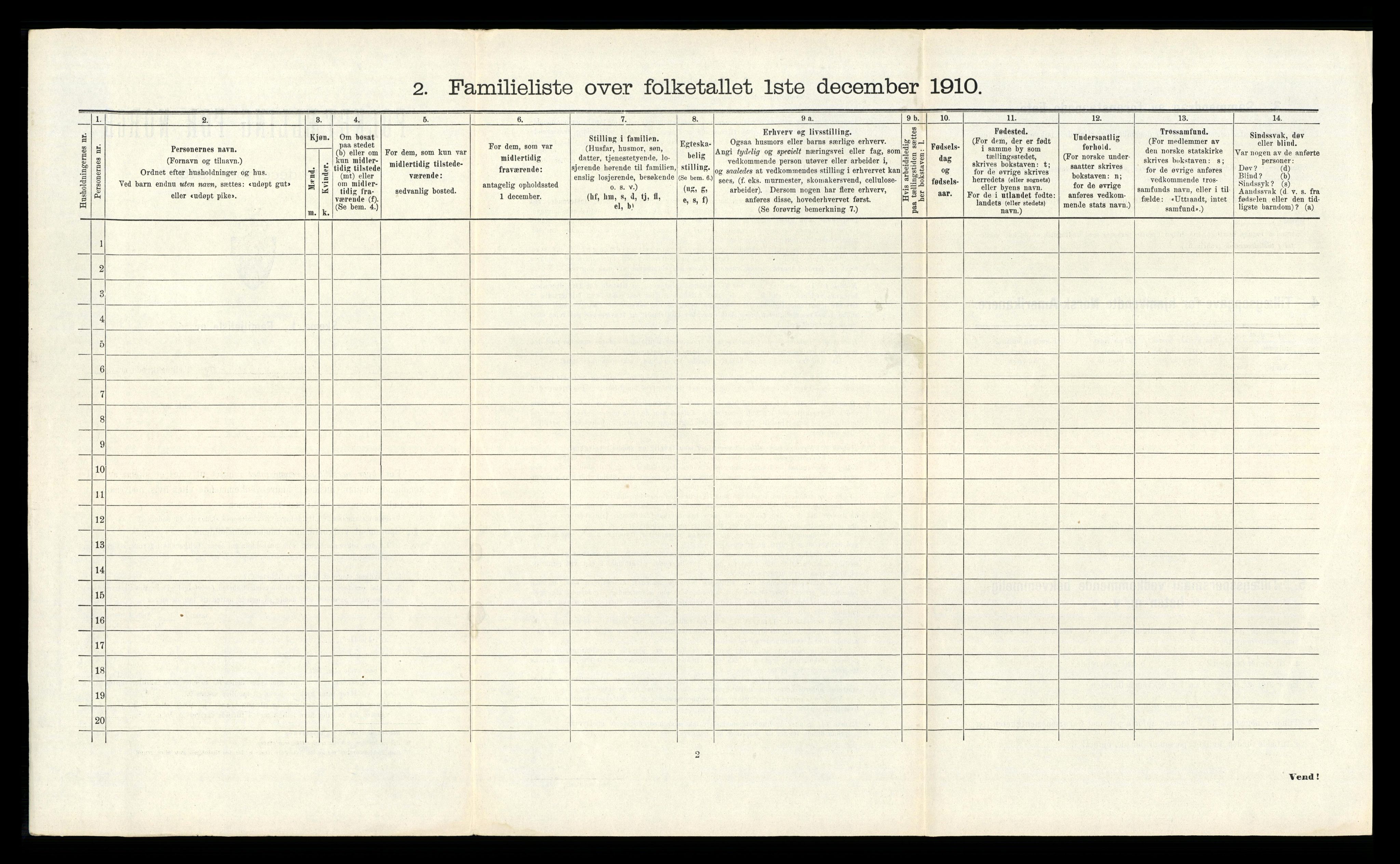 RA, 1910 census for Kristiansand, 1910, p. 397