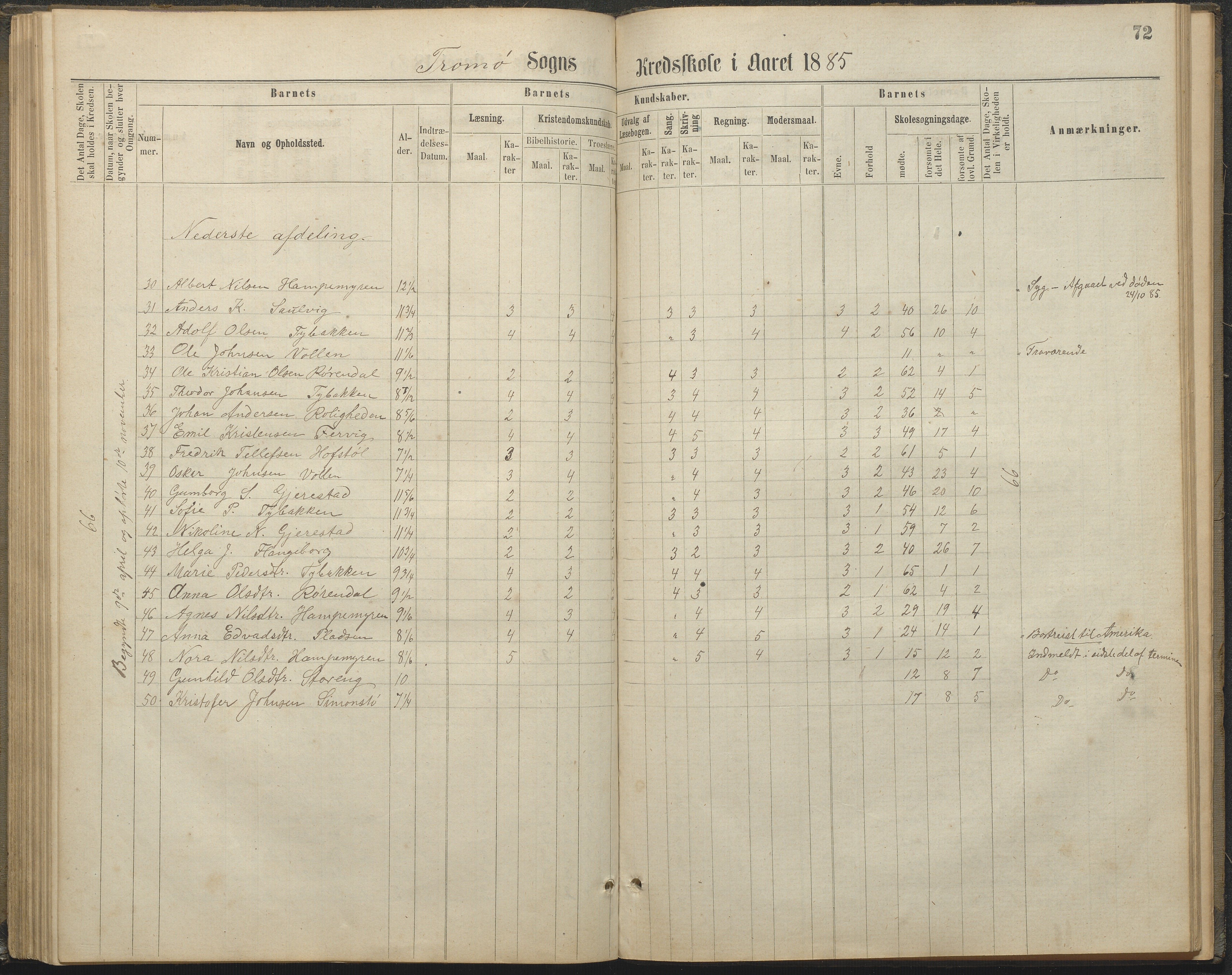 Tromøy kommune frem til 1971, AAKS/KA0921-PK/04/L0032: Færvik (Roligheden) - Karakterprotokoll, 1864-1889, p. 72