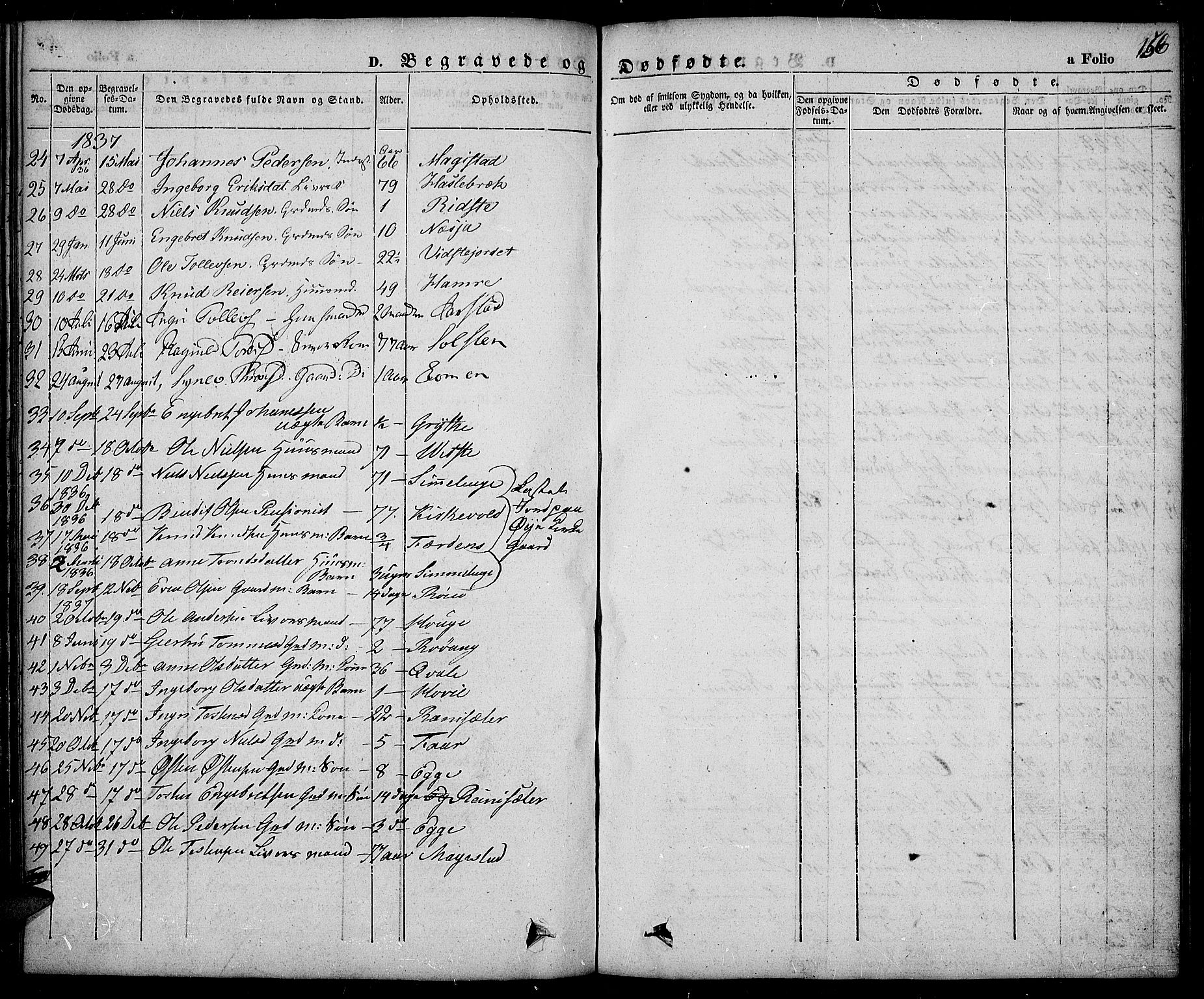 Slidre prestekontor, SAH/PREST-134/H/Ha/Haa/L0003: Parish register (official) no. 3, 1831-1843, p. 156