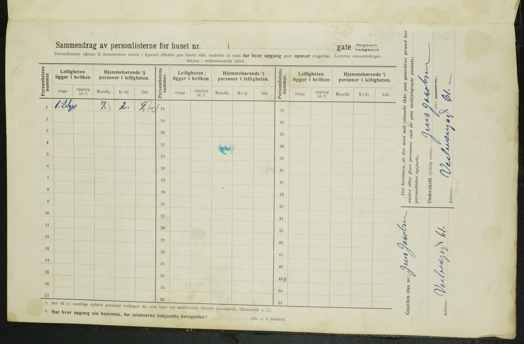 OBA, Municipal Census 1914 for Kristiania, 1914, p. 127278