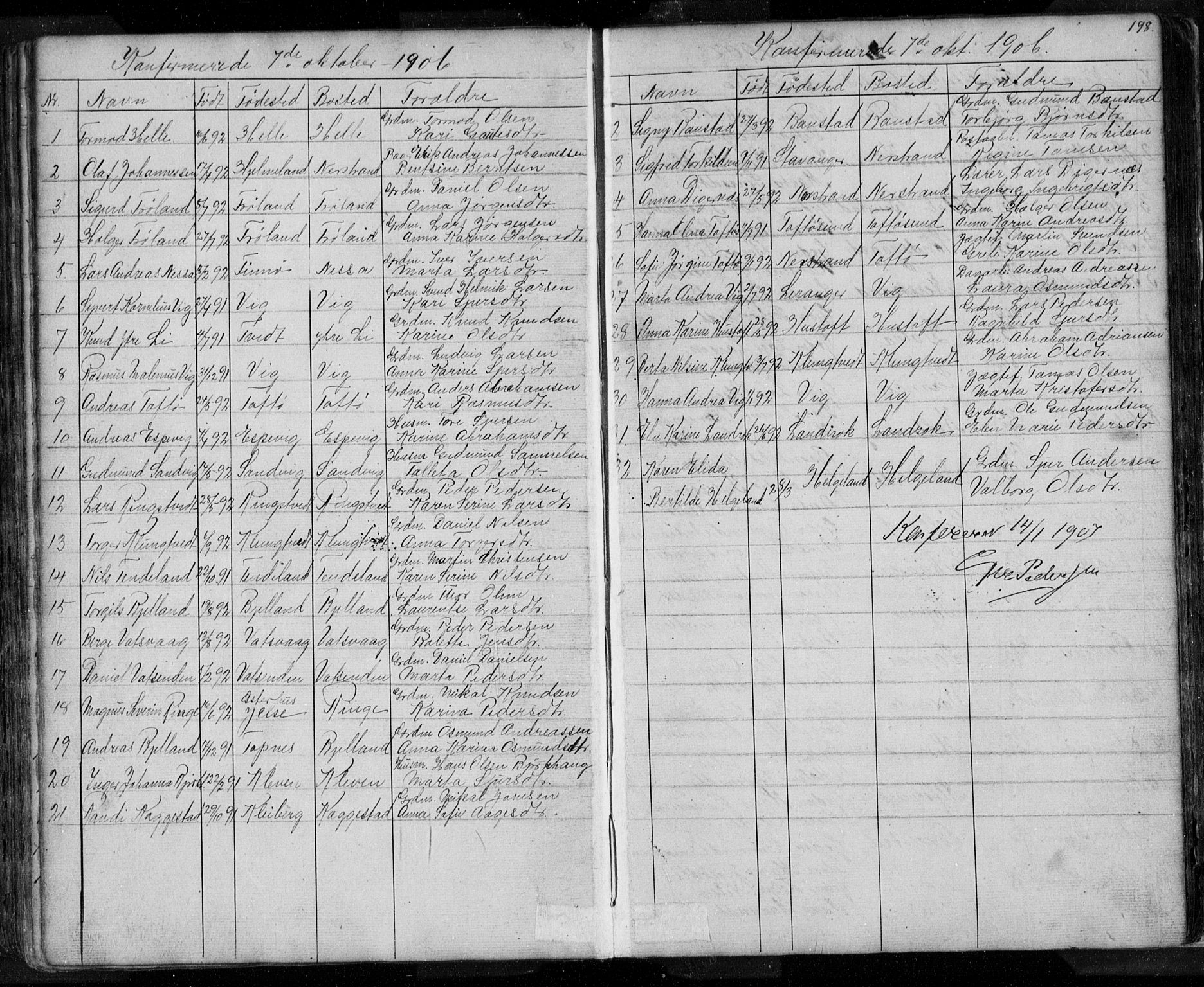 Nedstrand sokneprestkontor, SAST/A-101841/01/V: Parish register (copy) no. B 3, 1848-1933, p. 198