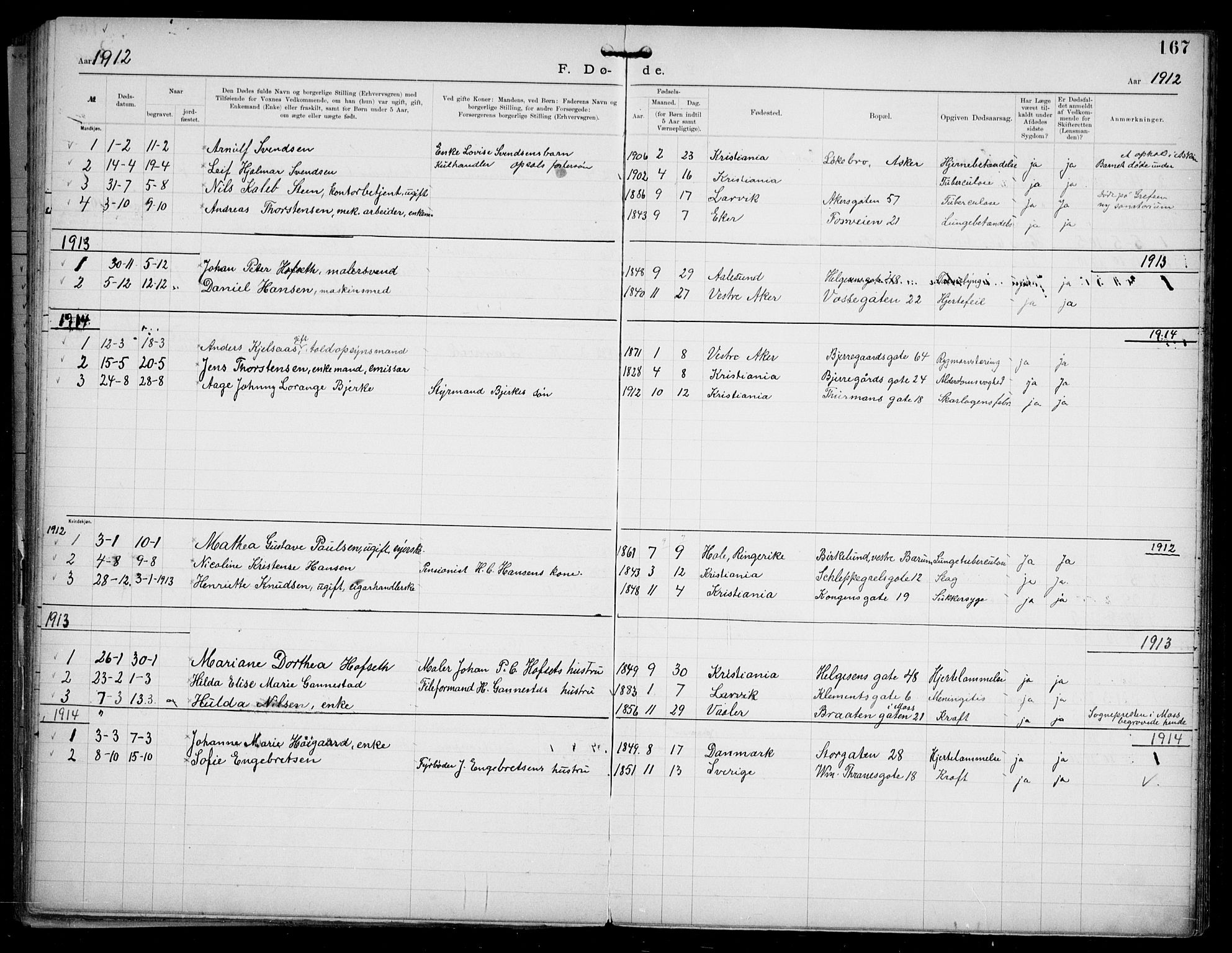 Den katolsk apostoliske menighet i Oslo , SAO/PAO-0214/F/Fa/L0002: Dissenter register no. 2, 1892-1937, p. 167