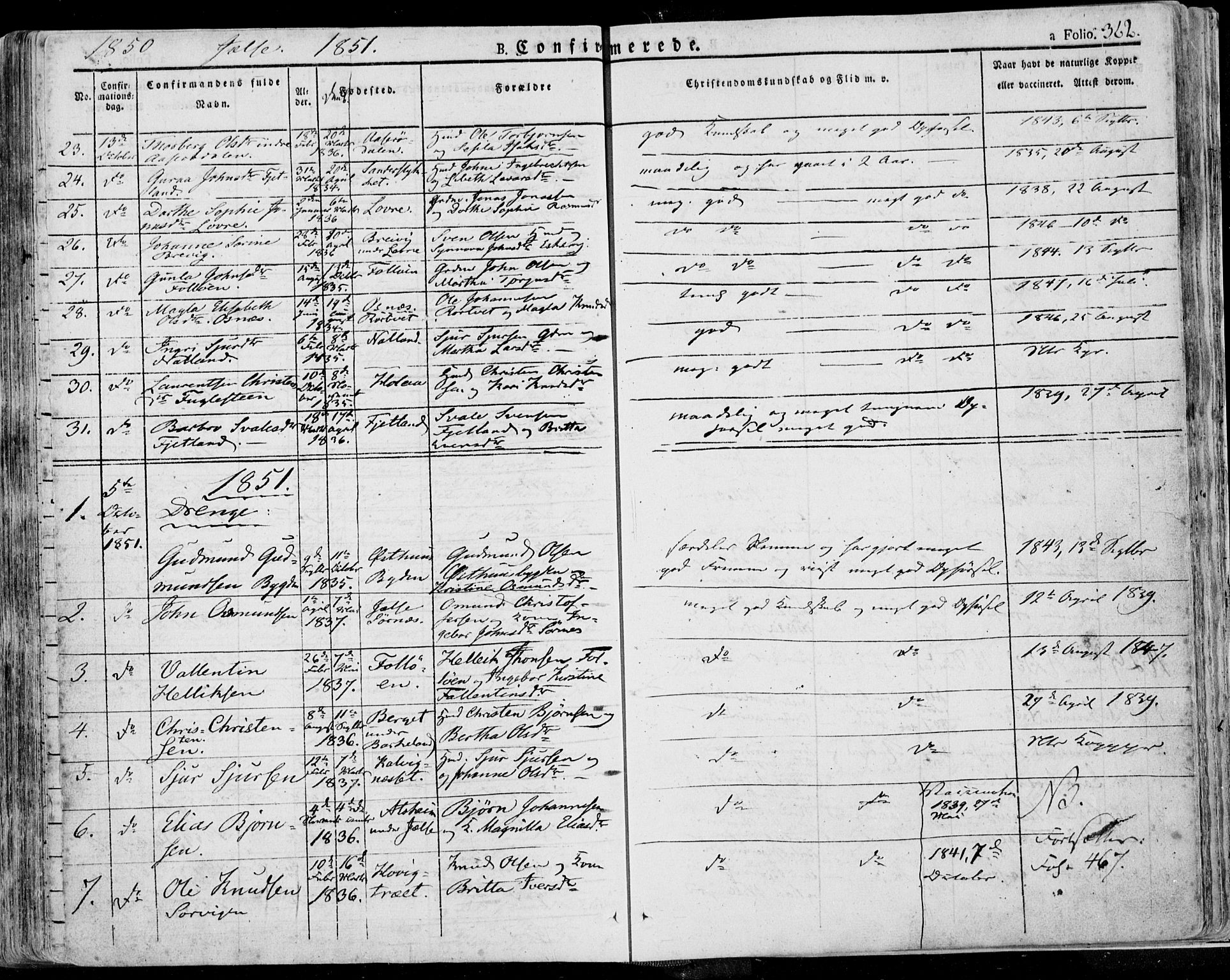Jelsa sokneprestkontor, SAST/A-101842/01/IV: Parish register (official) no. A 6.1, 1828-1853, p. 362