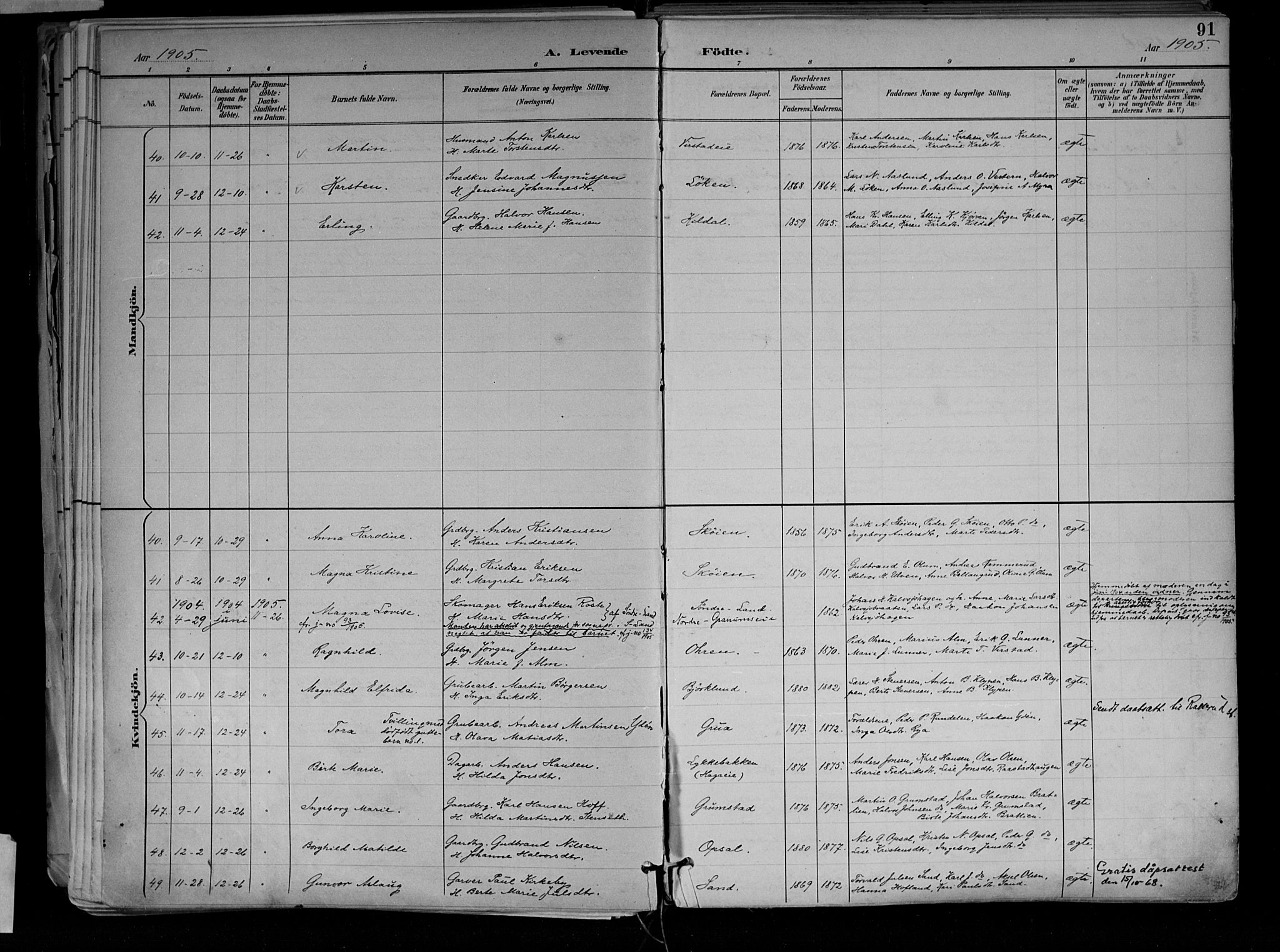 Jevnaker prestekontor, AV/SAH-PREST-116/H/Ha/Haa/L0010: Parish register (official) no. 10, 1891-1906, p. 91