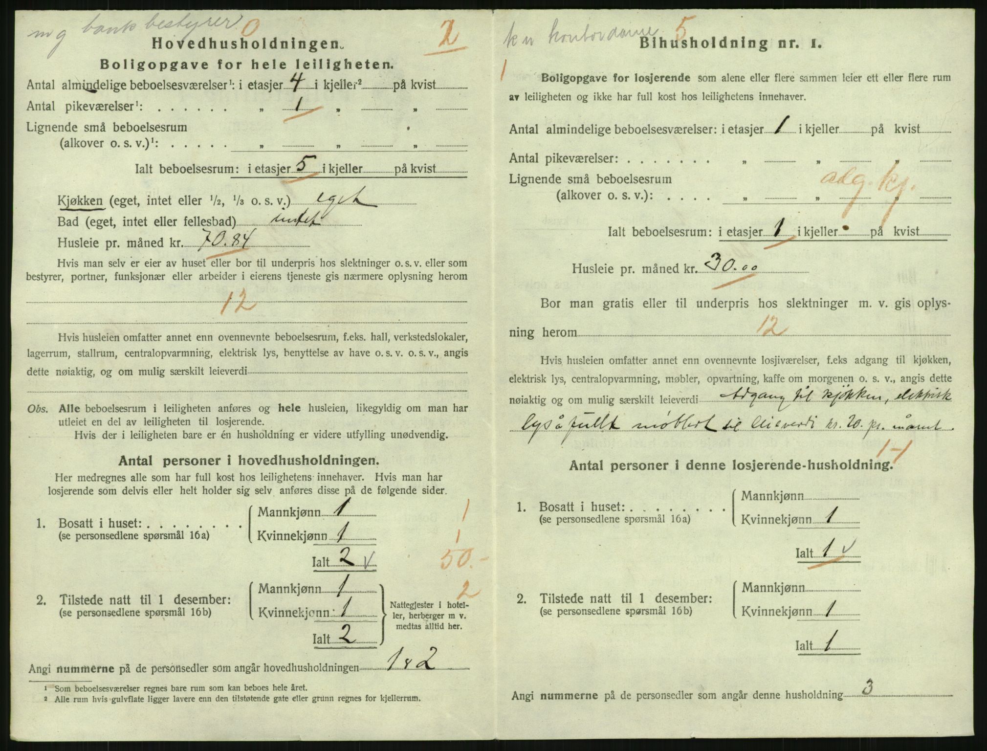 SAKO, 1920 census for Drammen, 1920, p. 9044