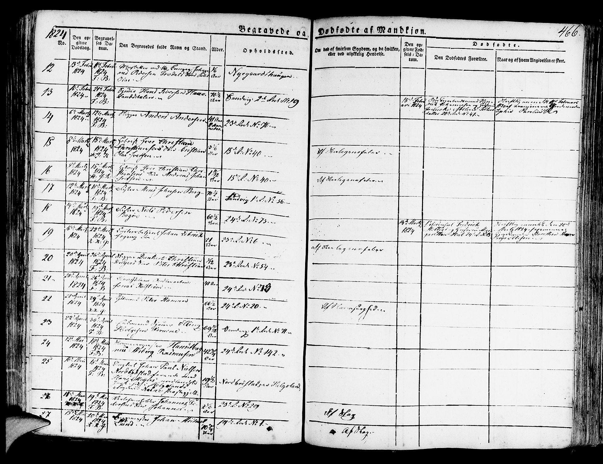 Korskirken sokneprestembete, SAB/A-76101/H/Haa/L0014: Parish register (official) no. A 14, 1823-1835, p. 466